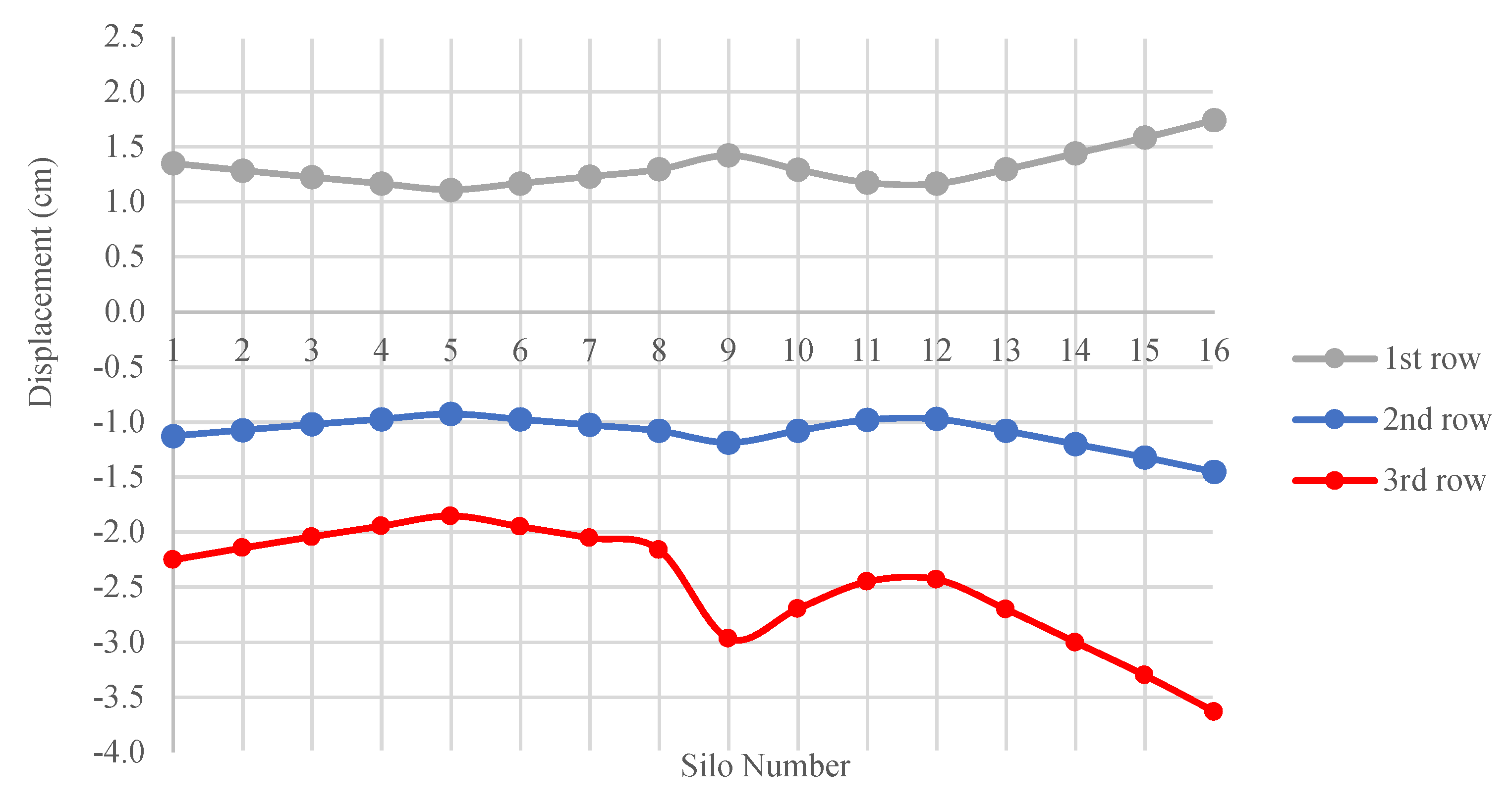 Infrastructures 08 00147 g020