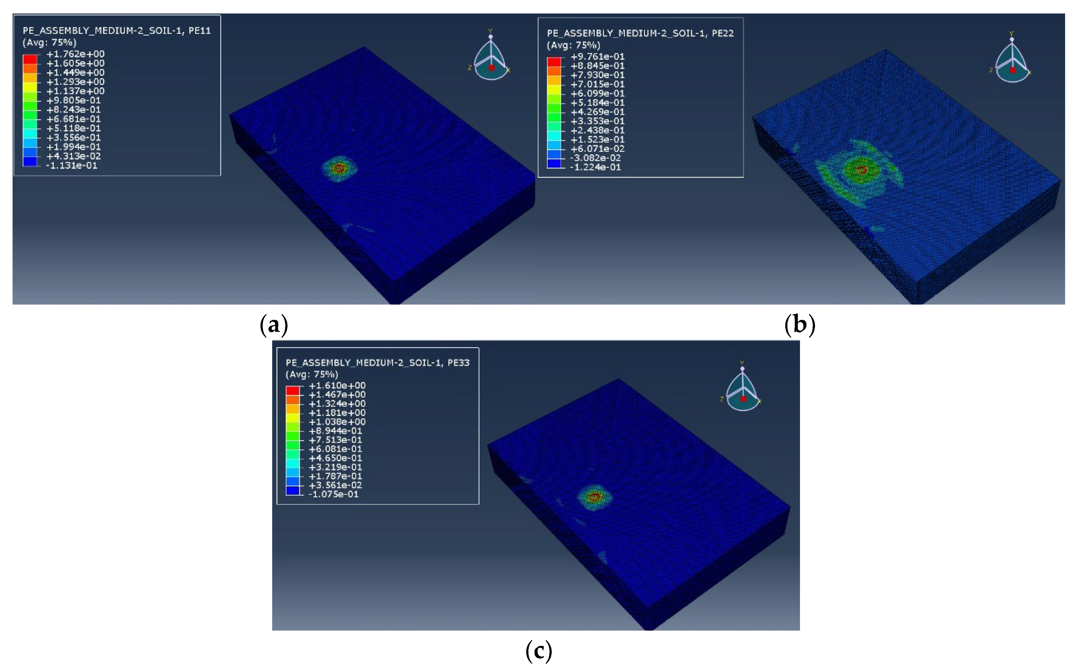 Infrastructures 08 00147 g023