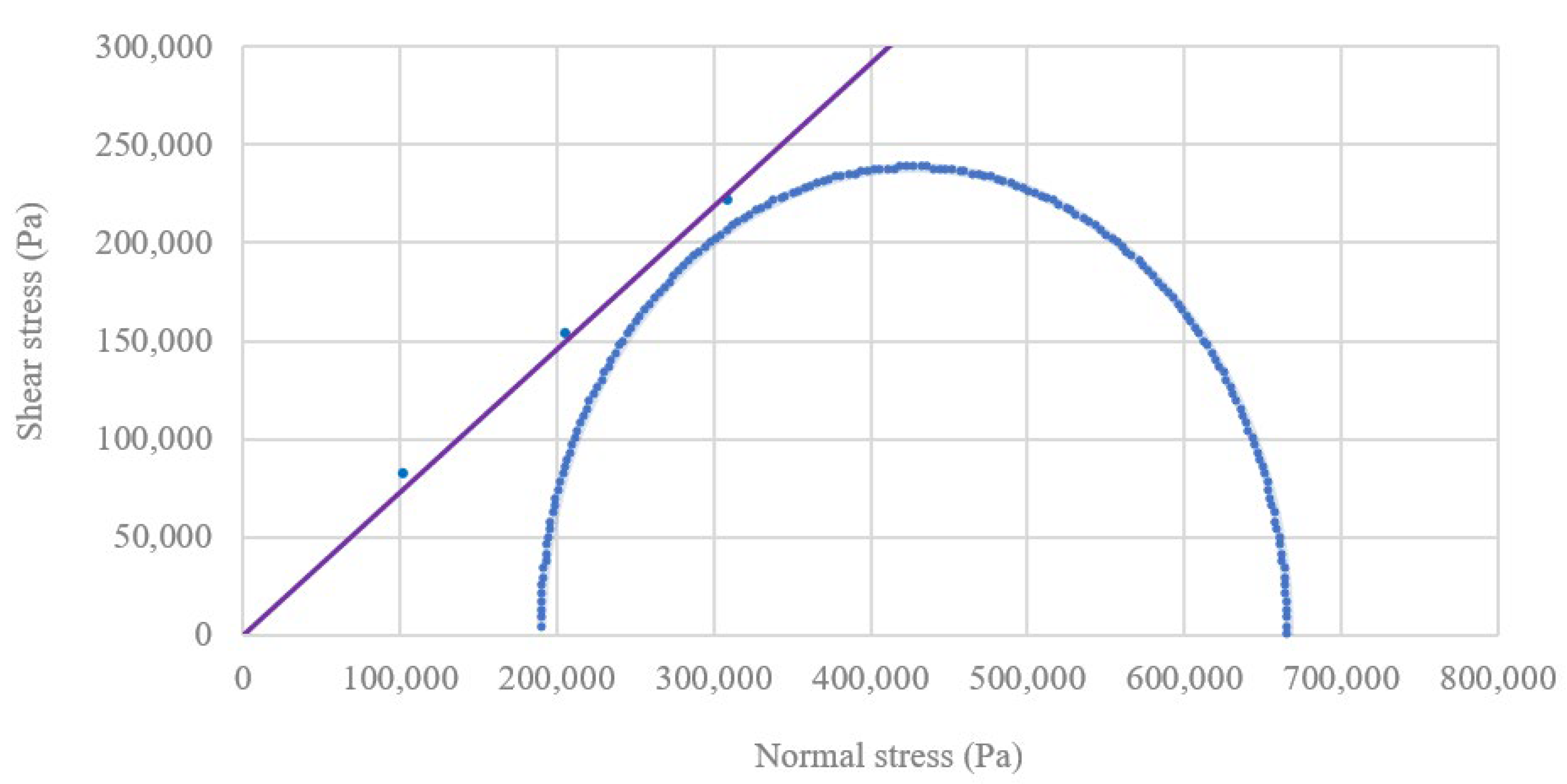Infrastructures 08 00147 g025
