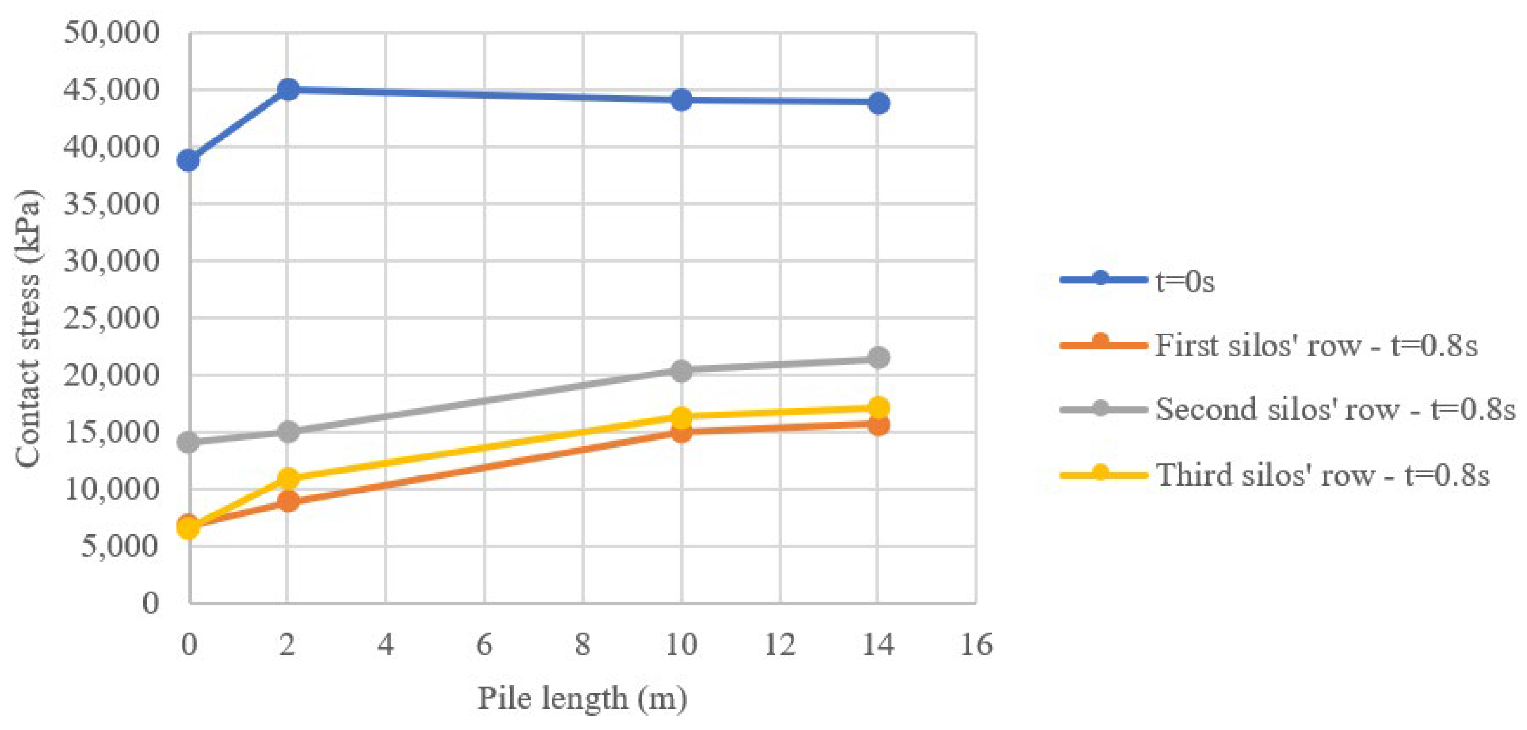 Infrastructures 08 00147 g026
