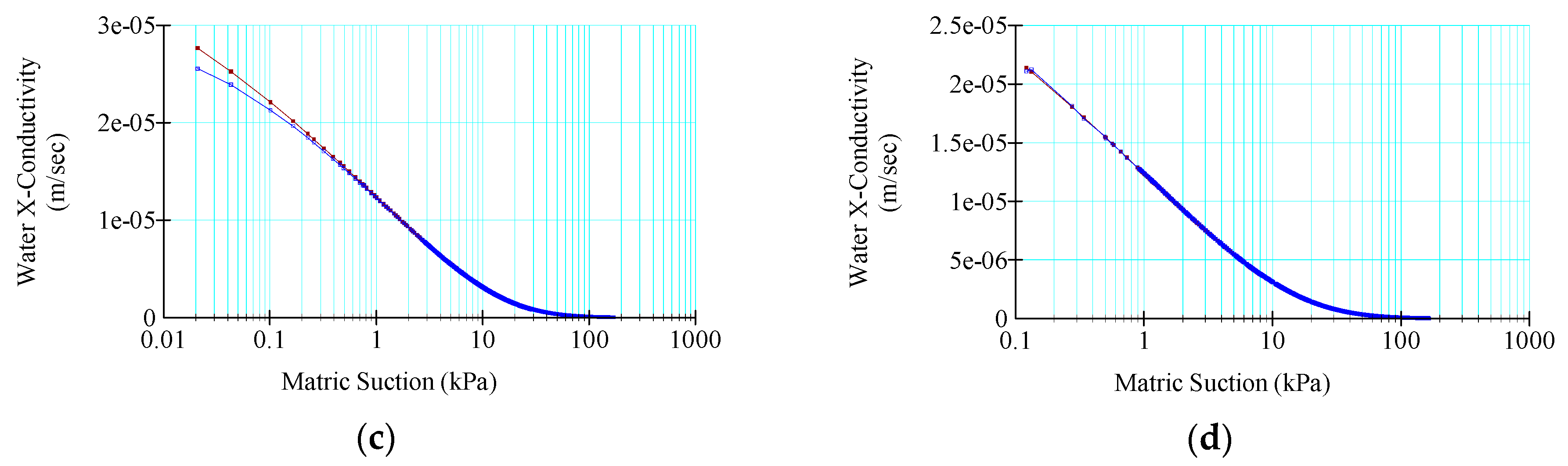 Infrastructures 08 00148 g003b