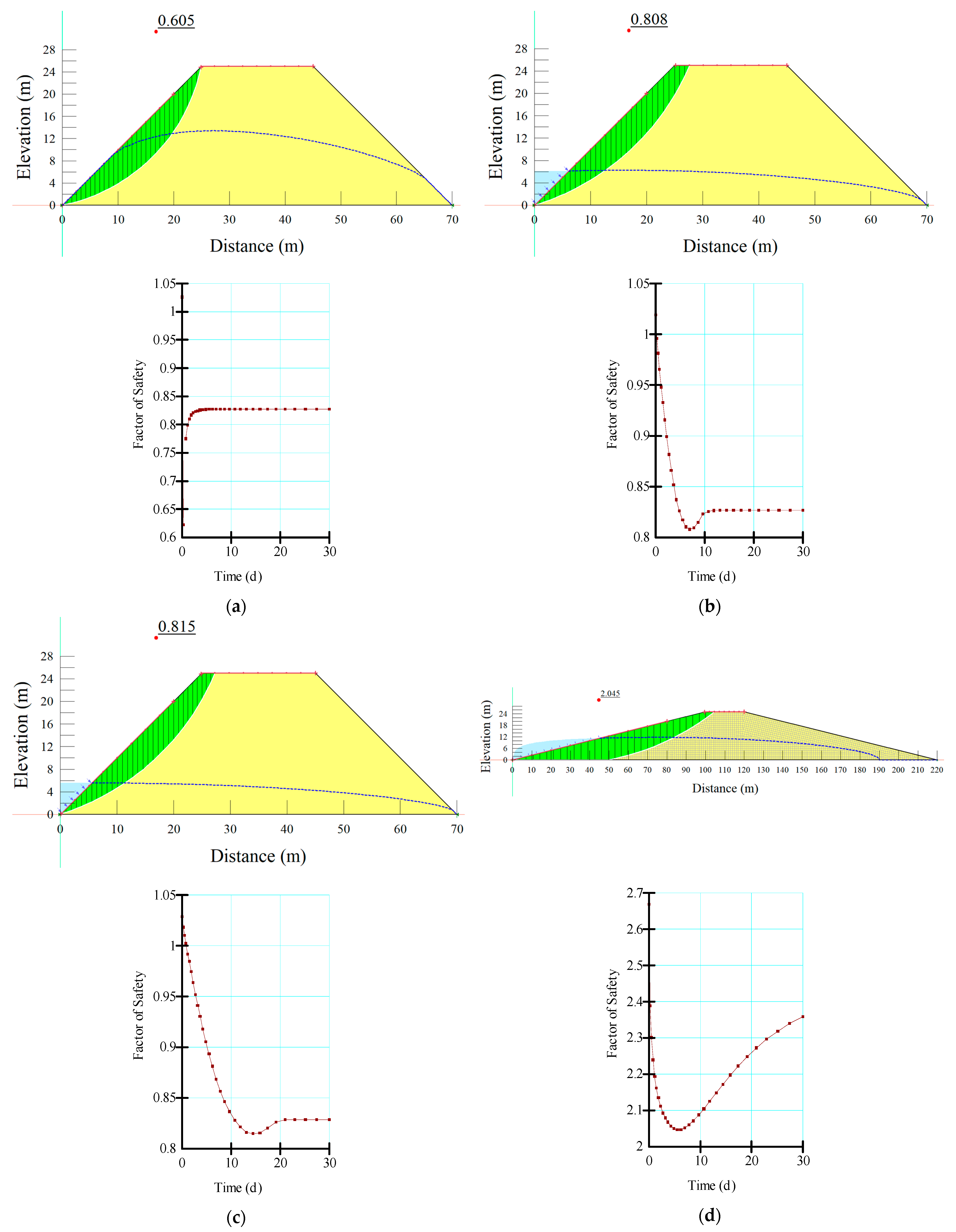 Infrastructures 08 00148 g005a