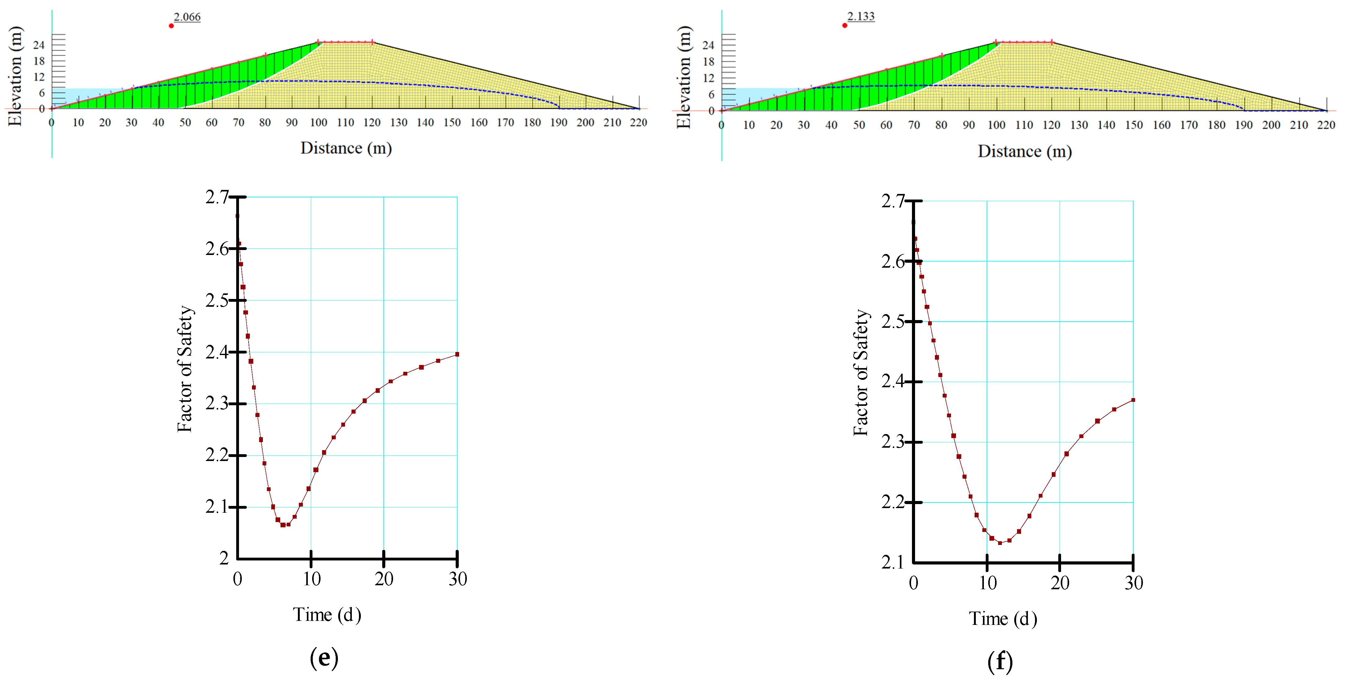Infrastructures 08 00148 g005b