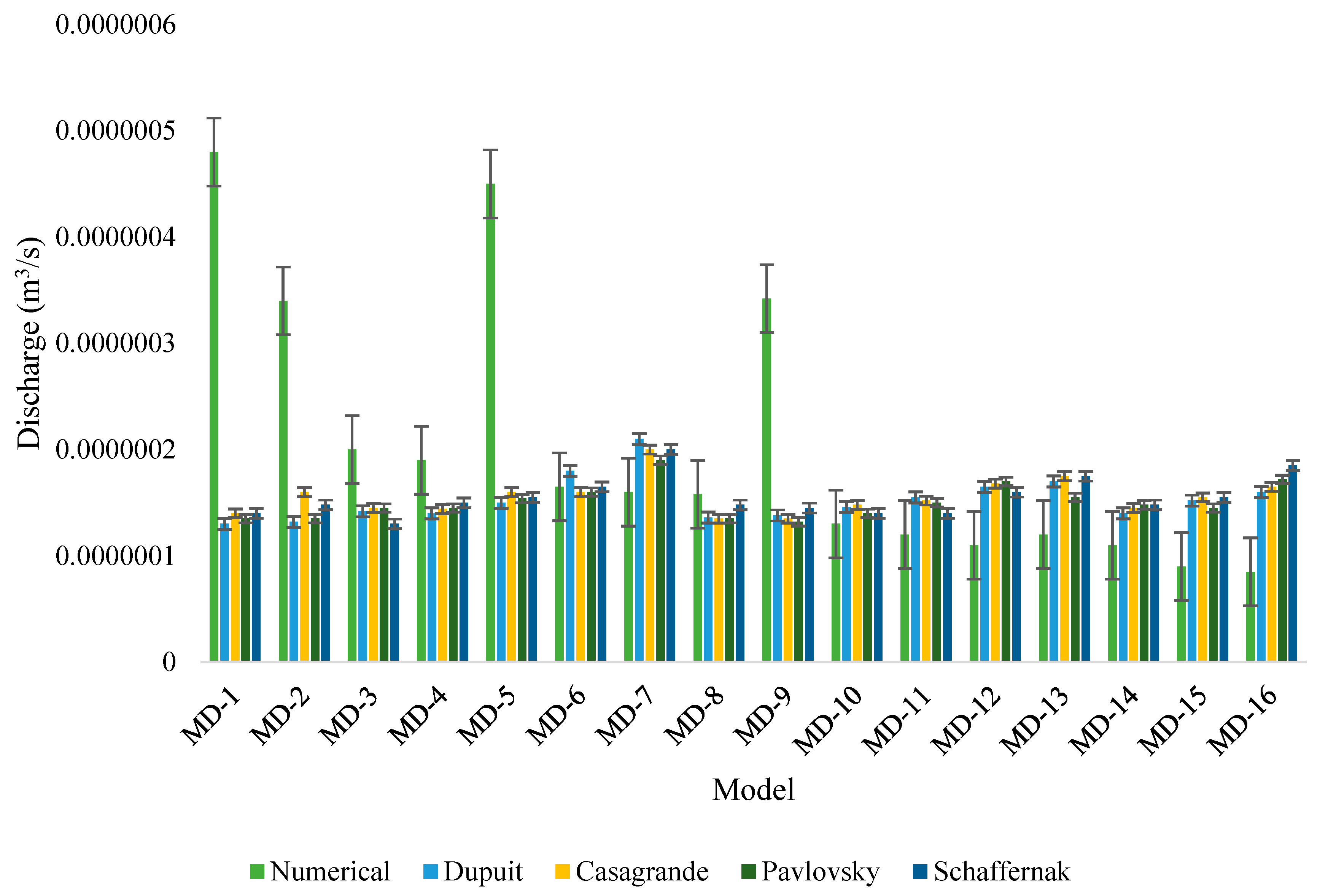 Infrastructures 08 00148 g007