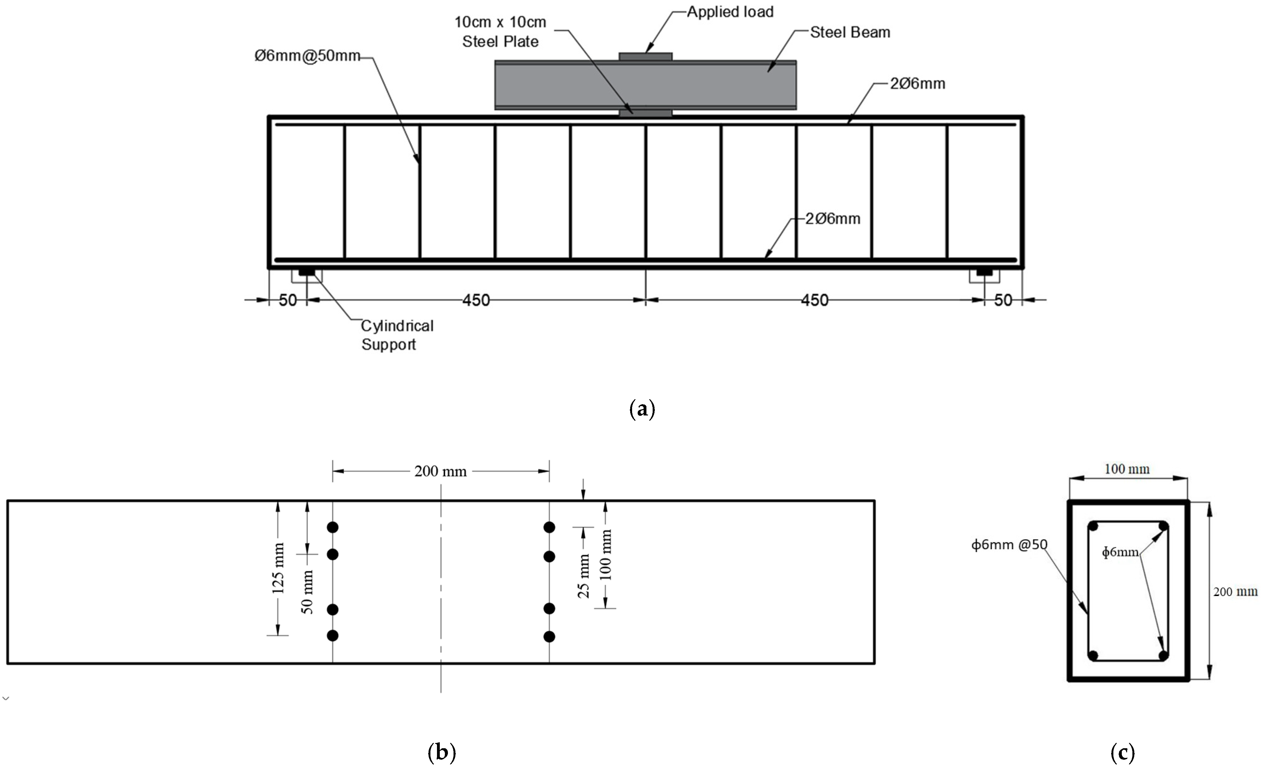Infrastructures 08 00157 g005