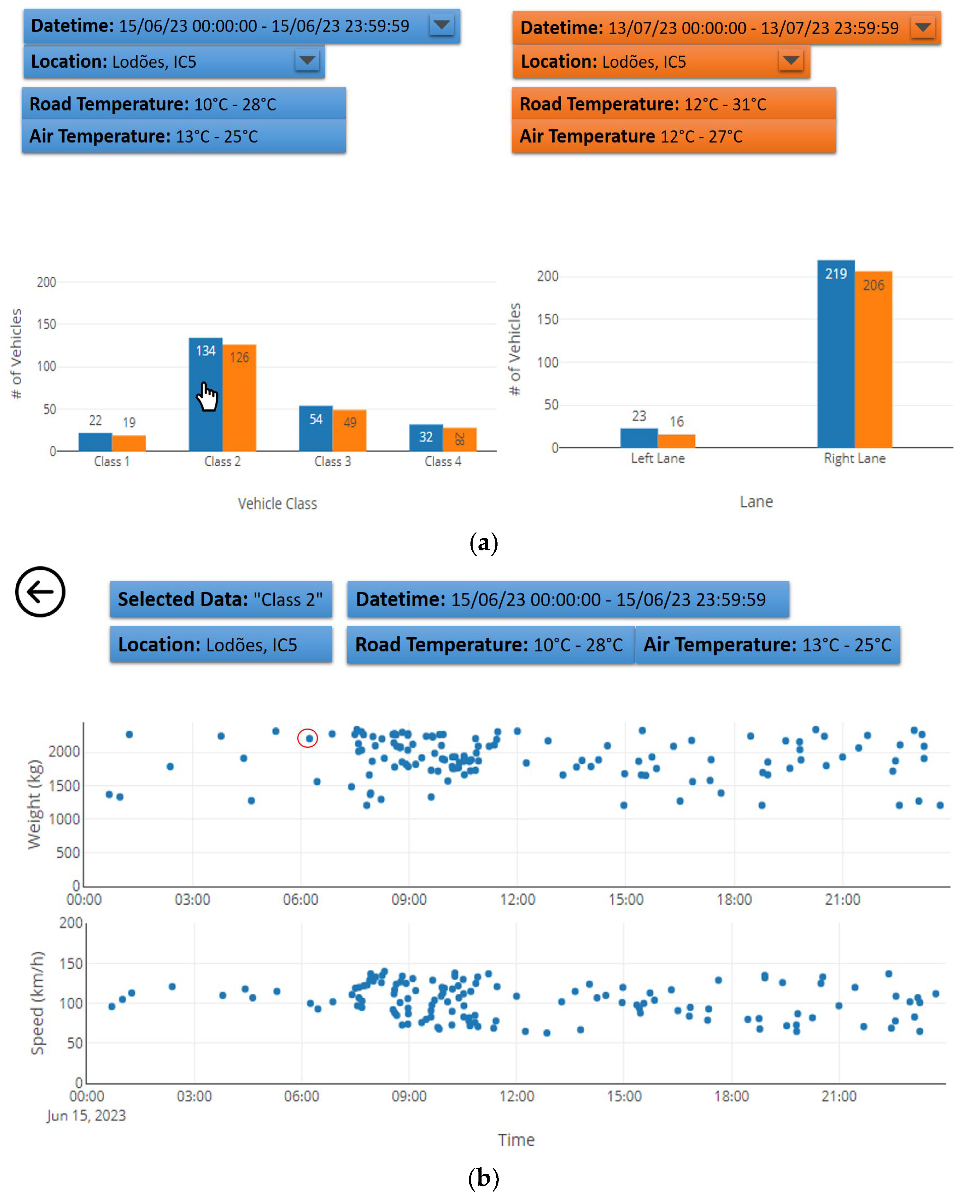 Infrastructures 08 00167 g009a
