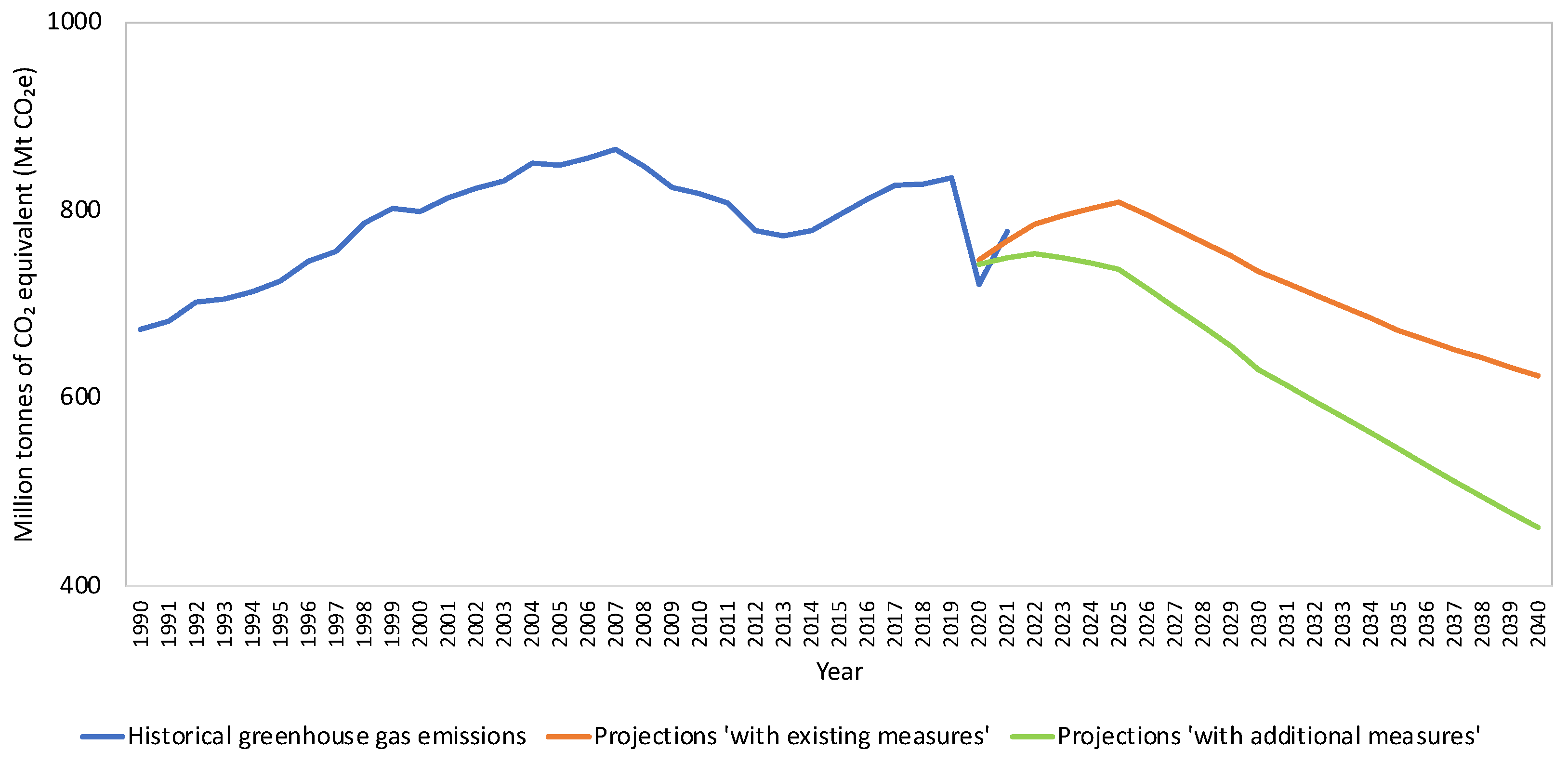 Infrastructures 08 00178 g001