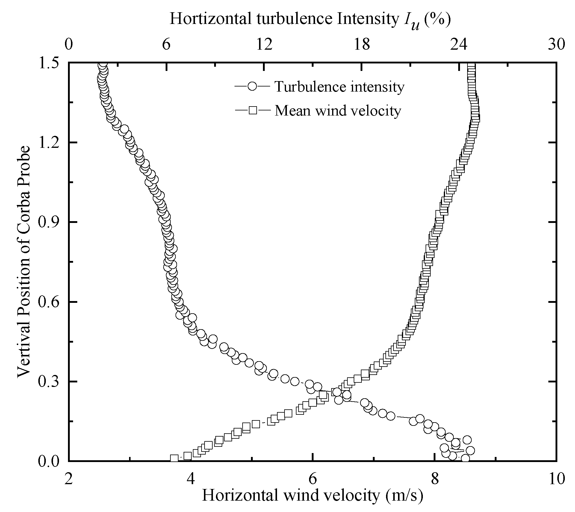 Infrastructures 08 00180 g004