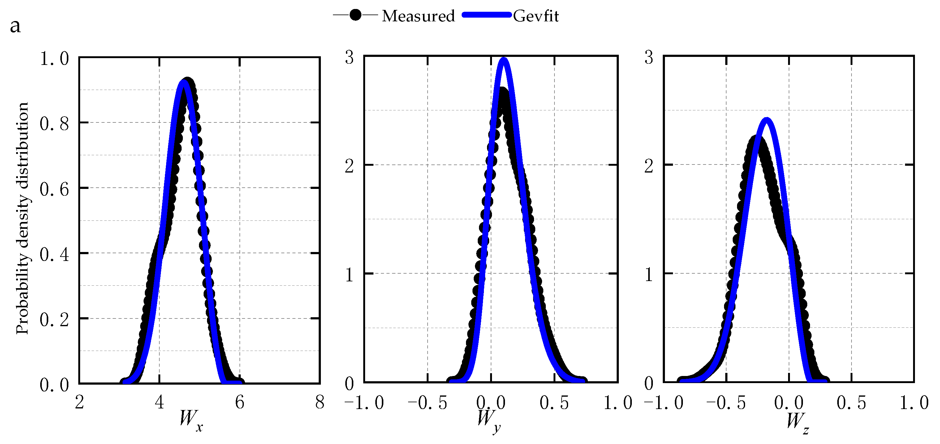 Infrastructures 08 00180 g008a