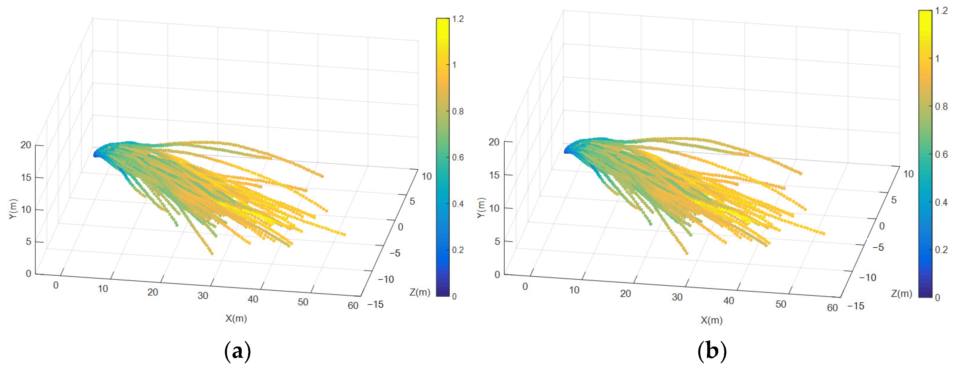 Infrastructures 08 00180 g009a