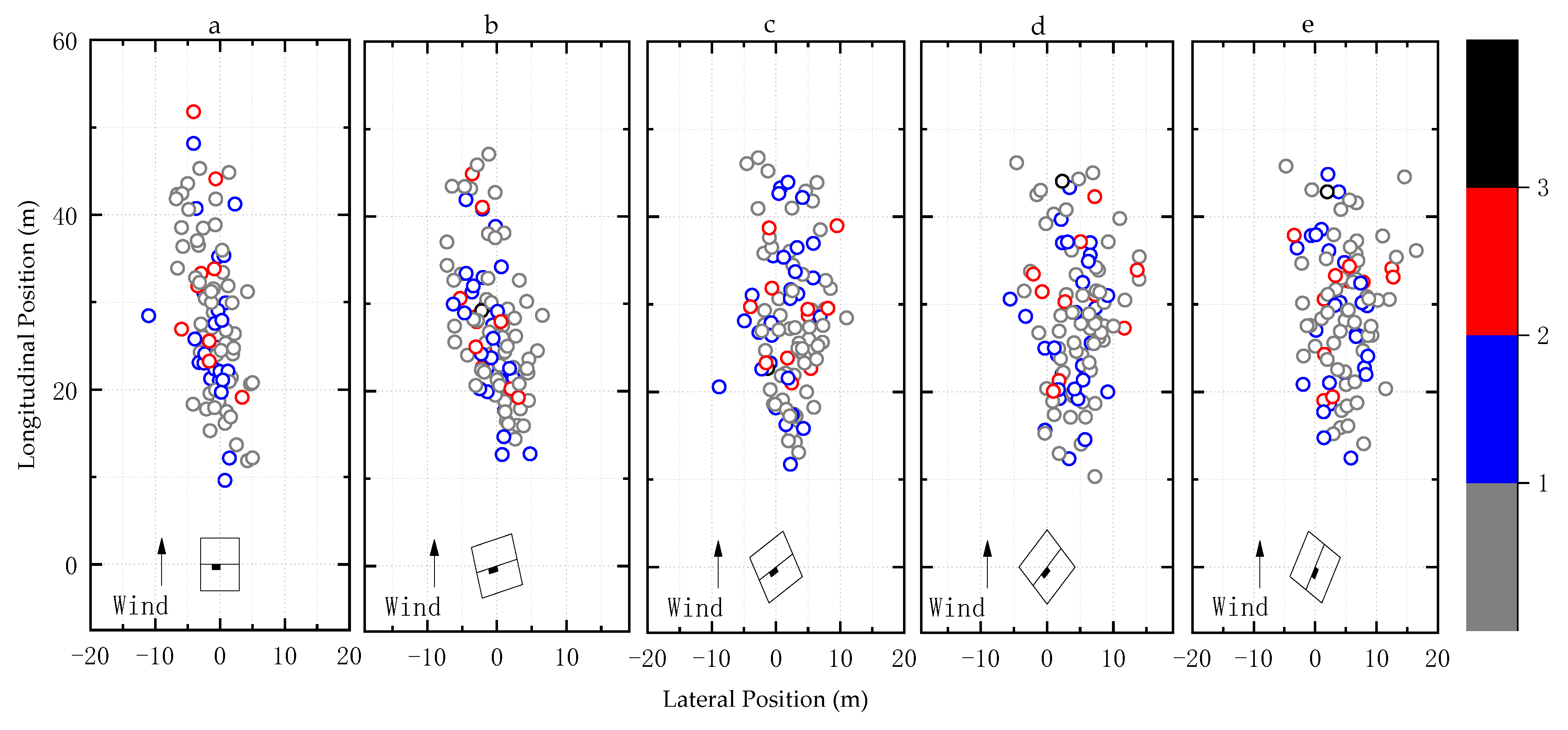 Infrastructures 08 00180 g010