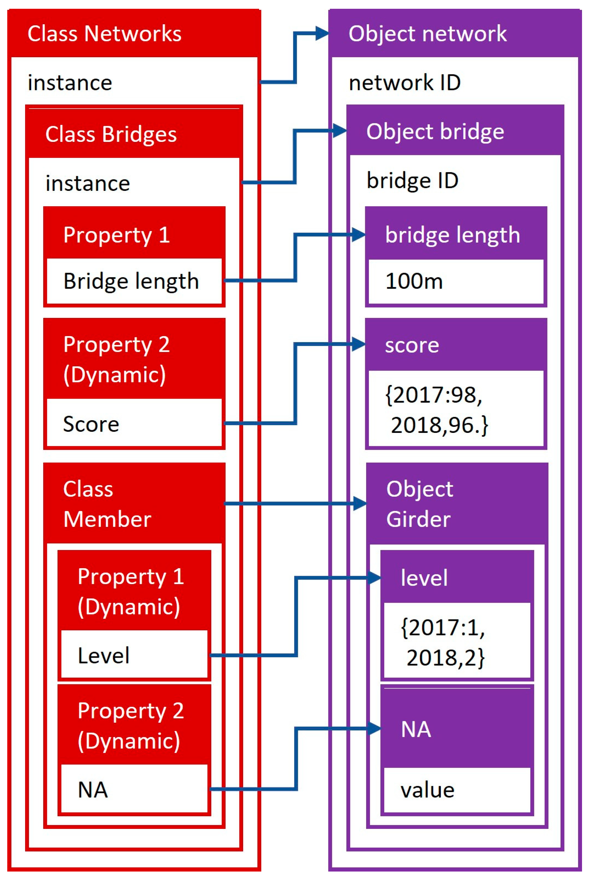 Infrastructures 08 00183 g001