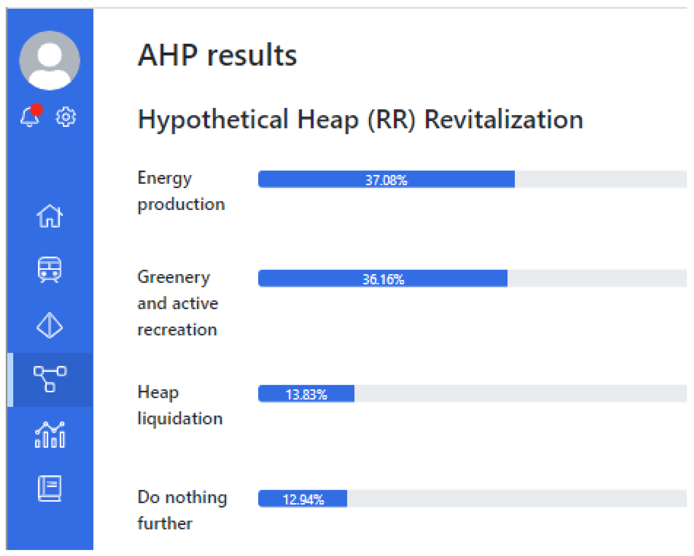 Infrastructures 09 00002 g011