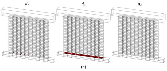 Infrastructures 09 00011 g0a1a