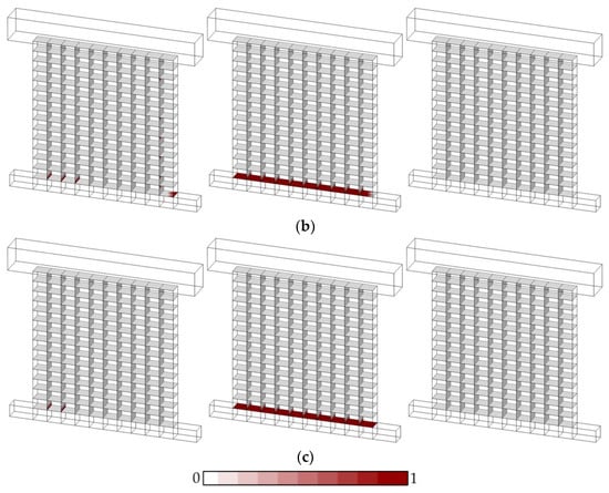 Infrastructures 09 00011 g0a1b