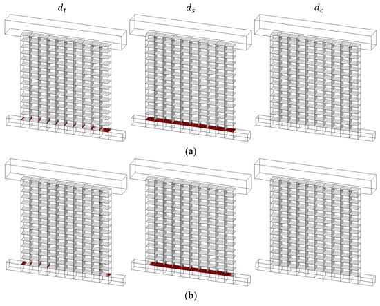Infrastructures 09 00011 g0a2a