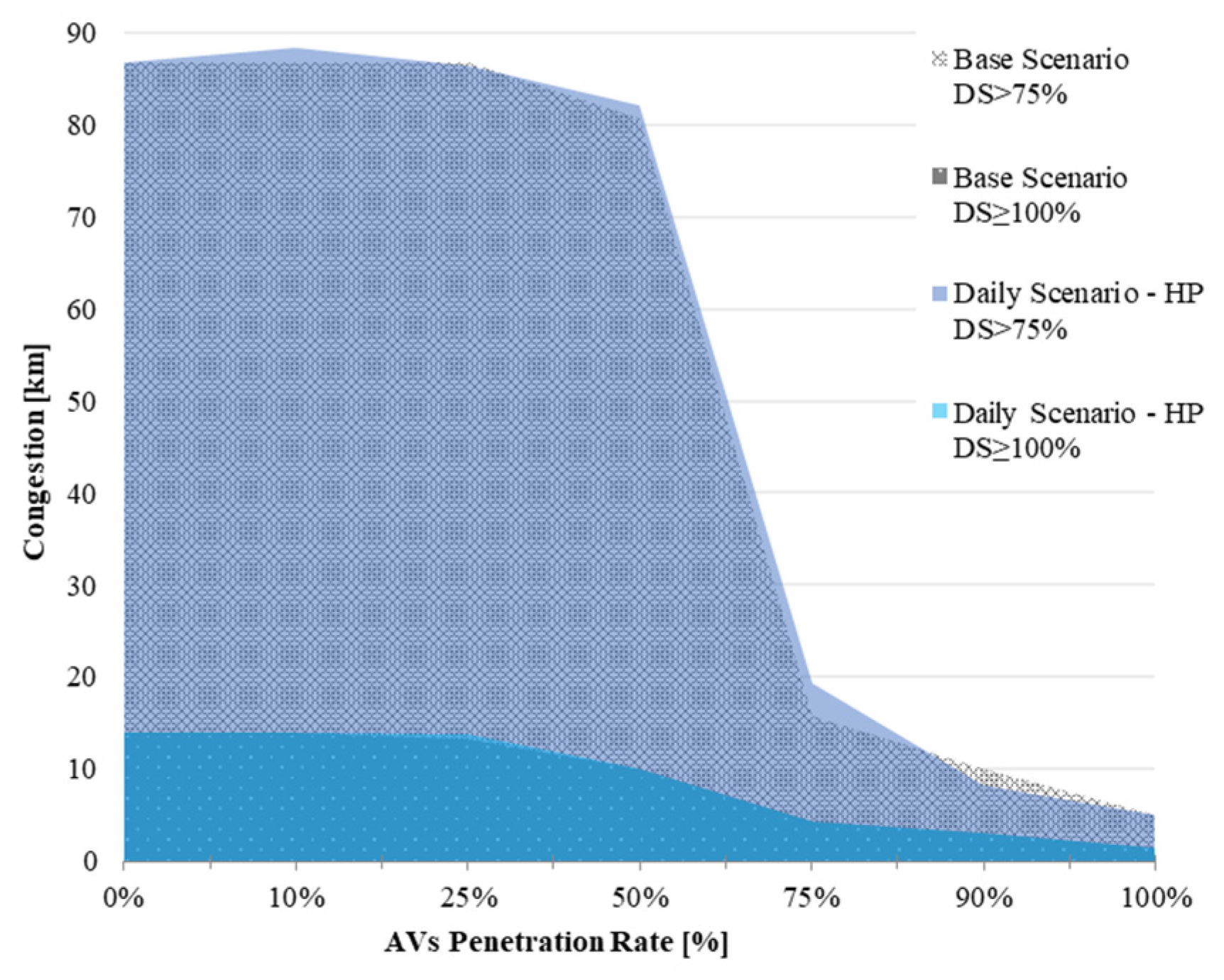 Infrastructures 09 00012 g017