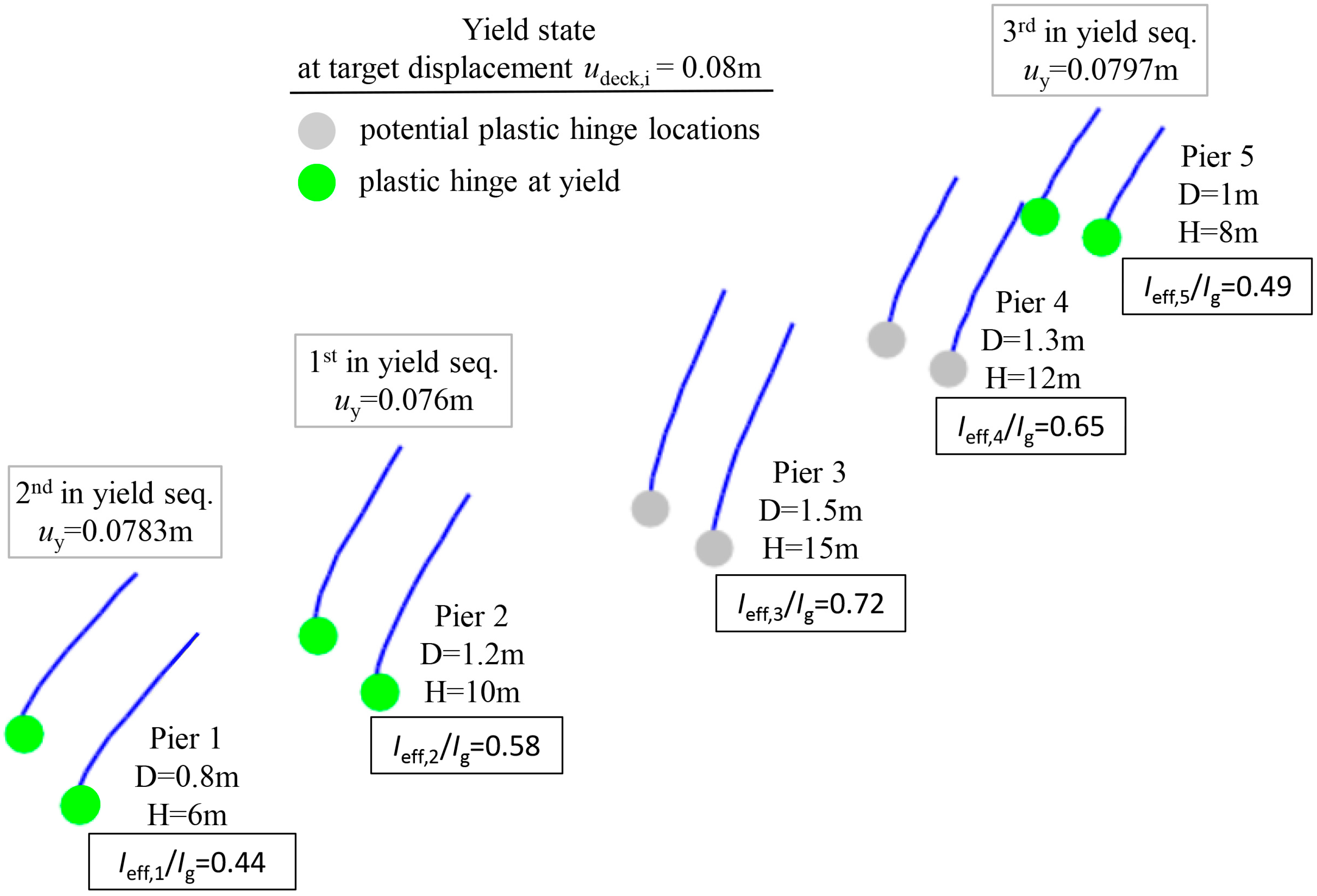 Infrastructures 09 00018 g015