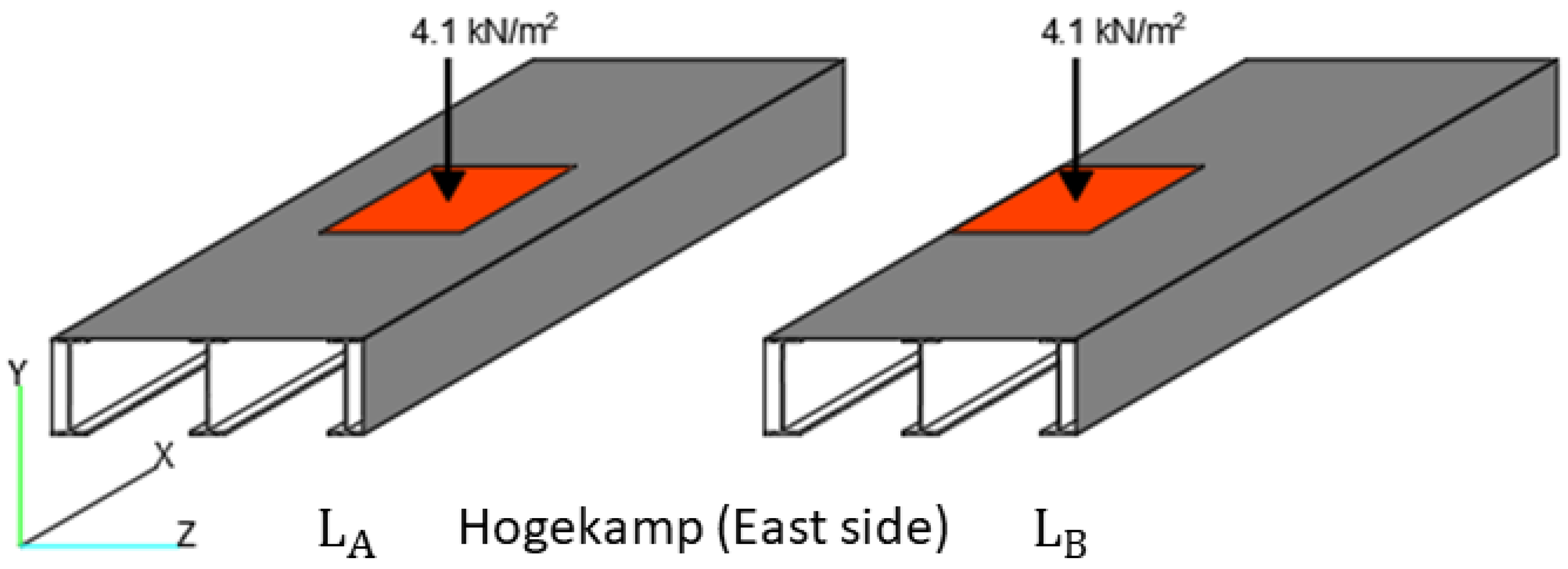 Infrastructures 09 00020 g009