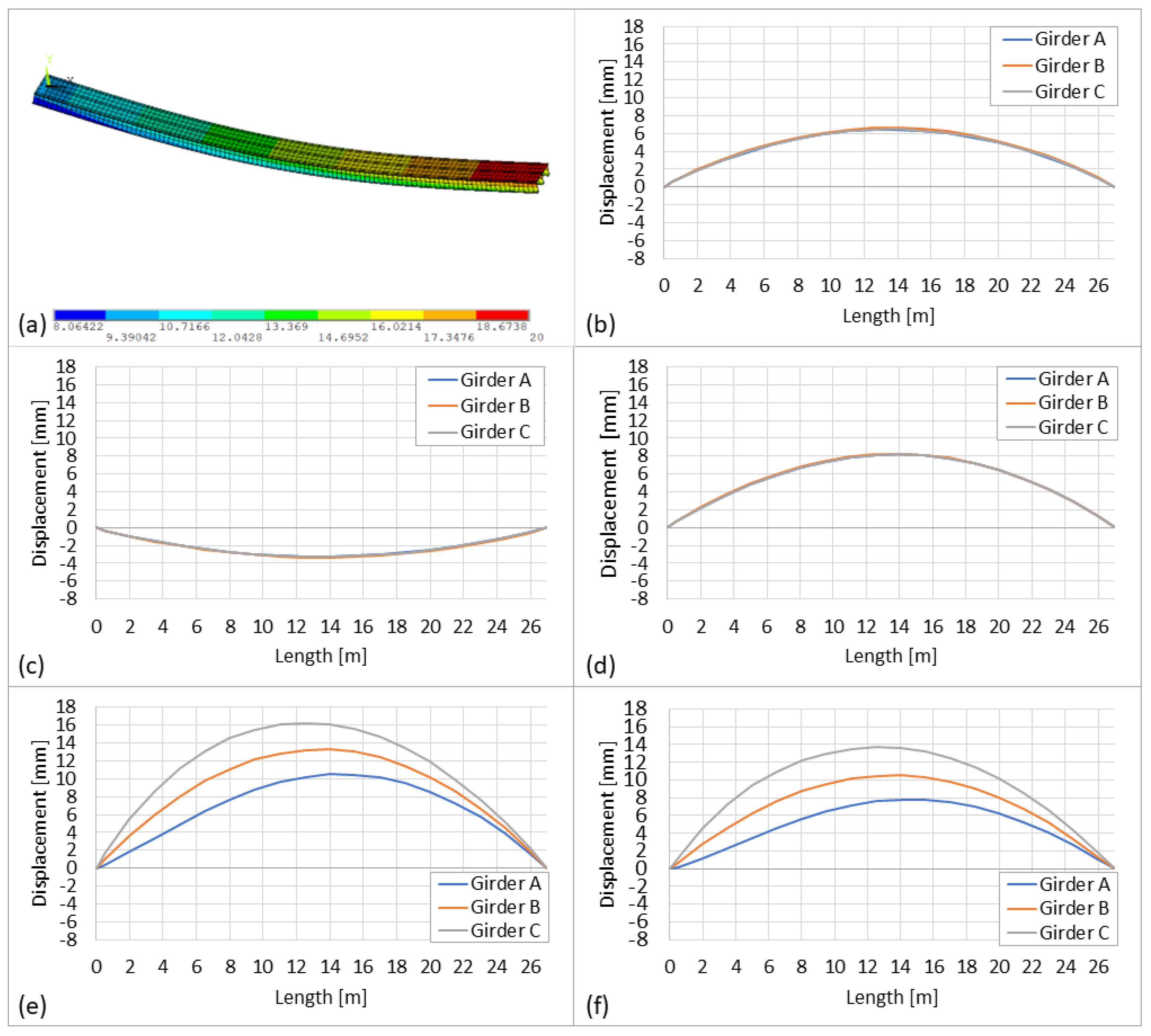 Infrastructures 09 00020 g012