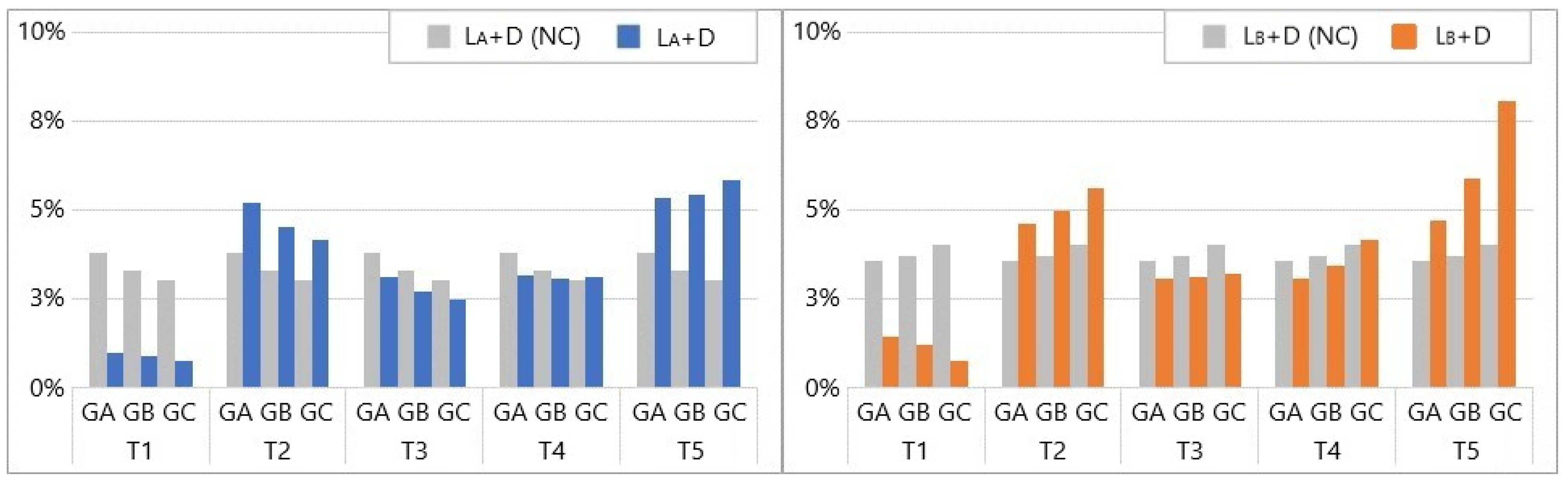 Infrastructures 09 00020 g016