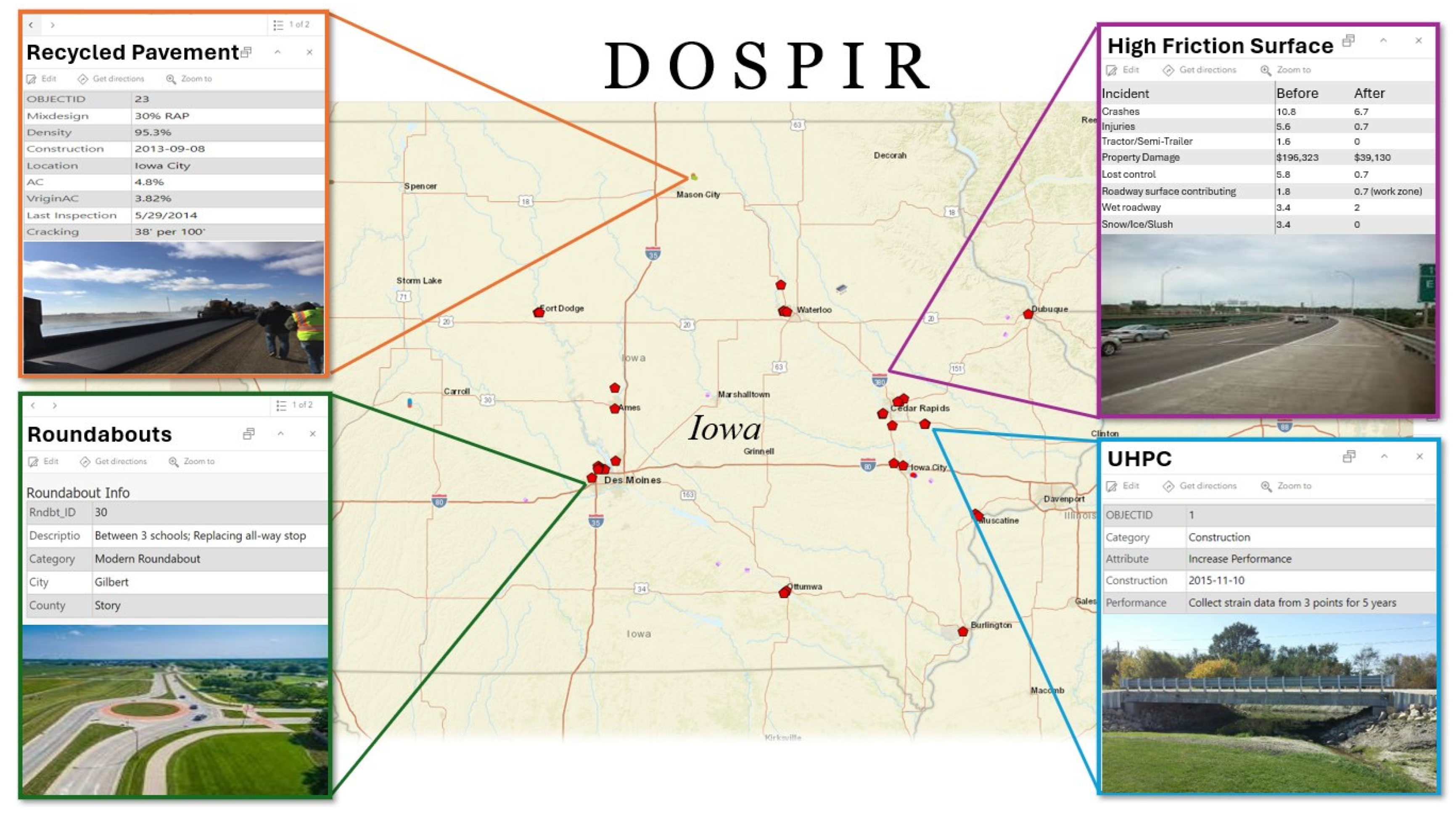 Infrastructures 09 00027 g003