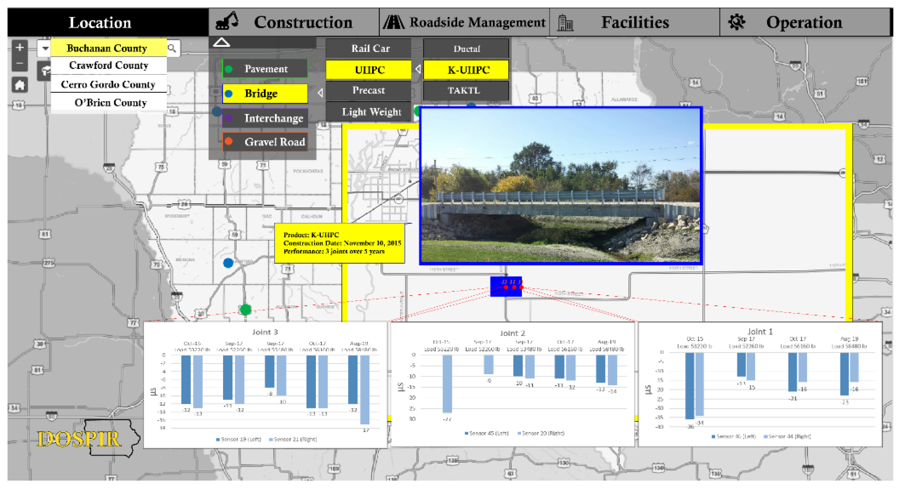 Infrastructures 09 00027 g006