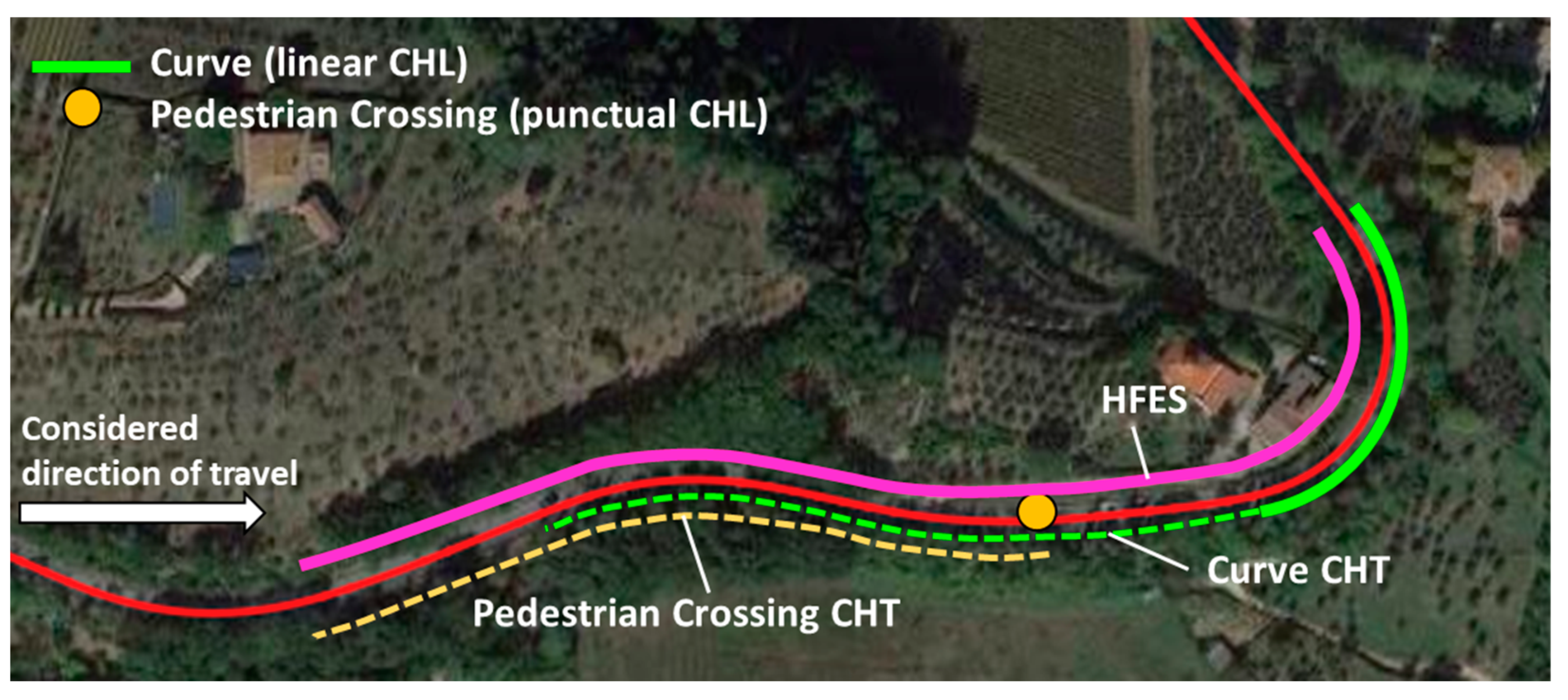 Infrastructures 09 00035 g005