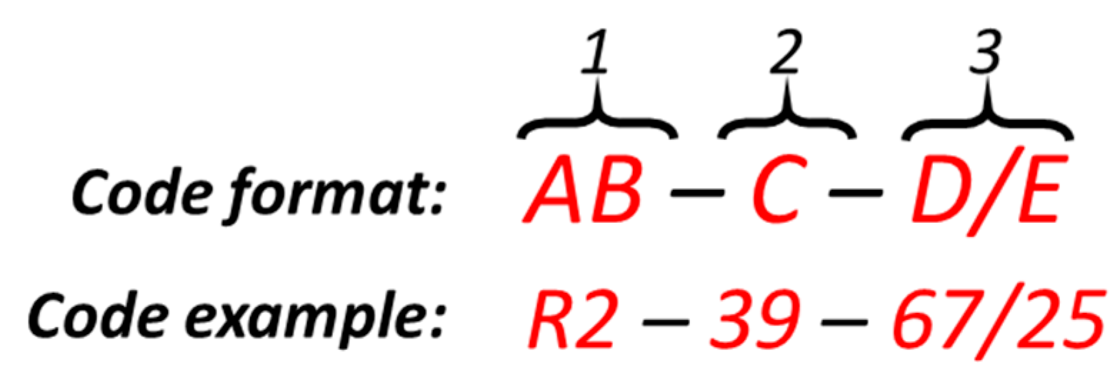 Infrastructures 09 00035 g007