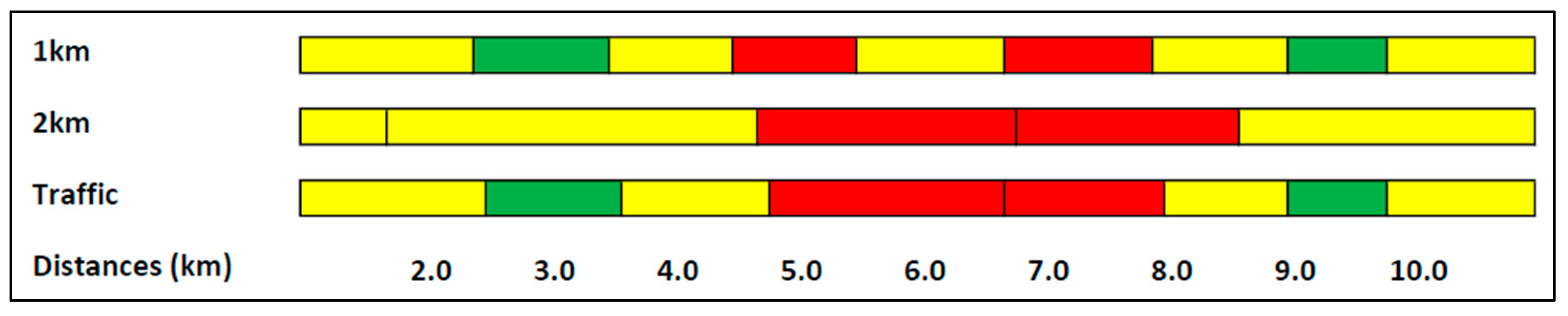 Infrastructures 09 00035 g012