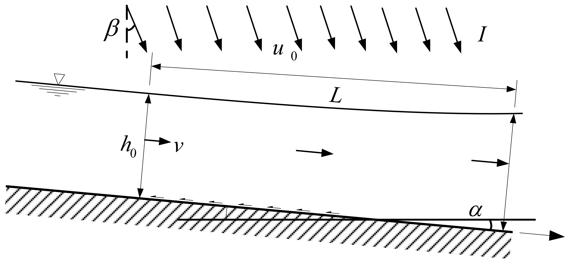 Infrastructures 09 00036 g001