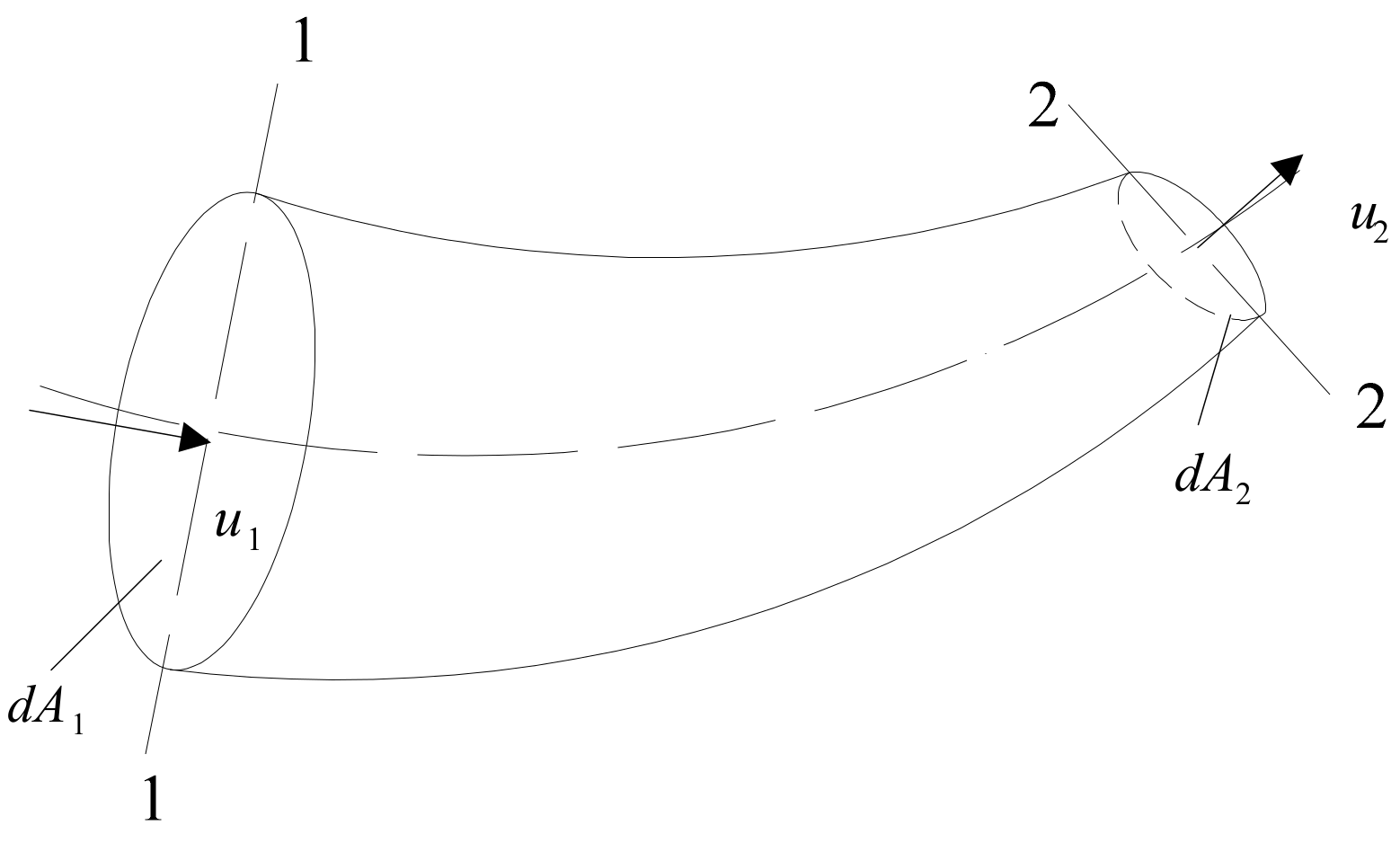 Infrastructures 09 00036 g002