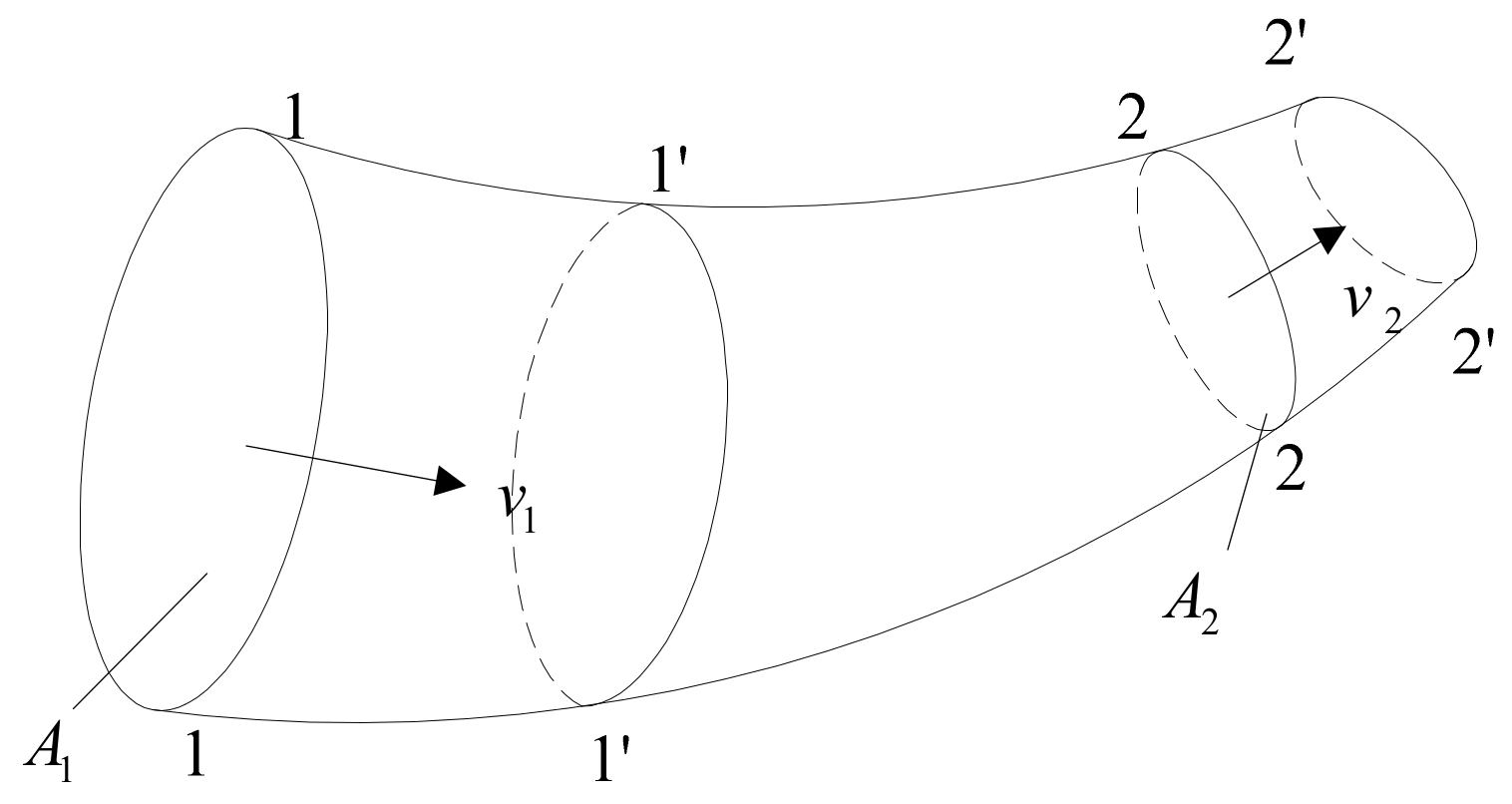 Infrastructures 09 00036 g003