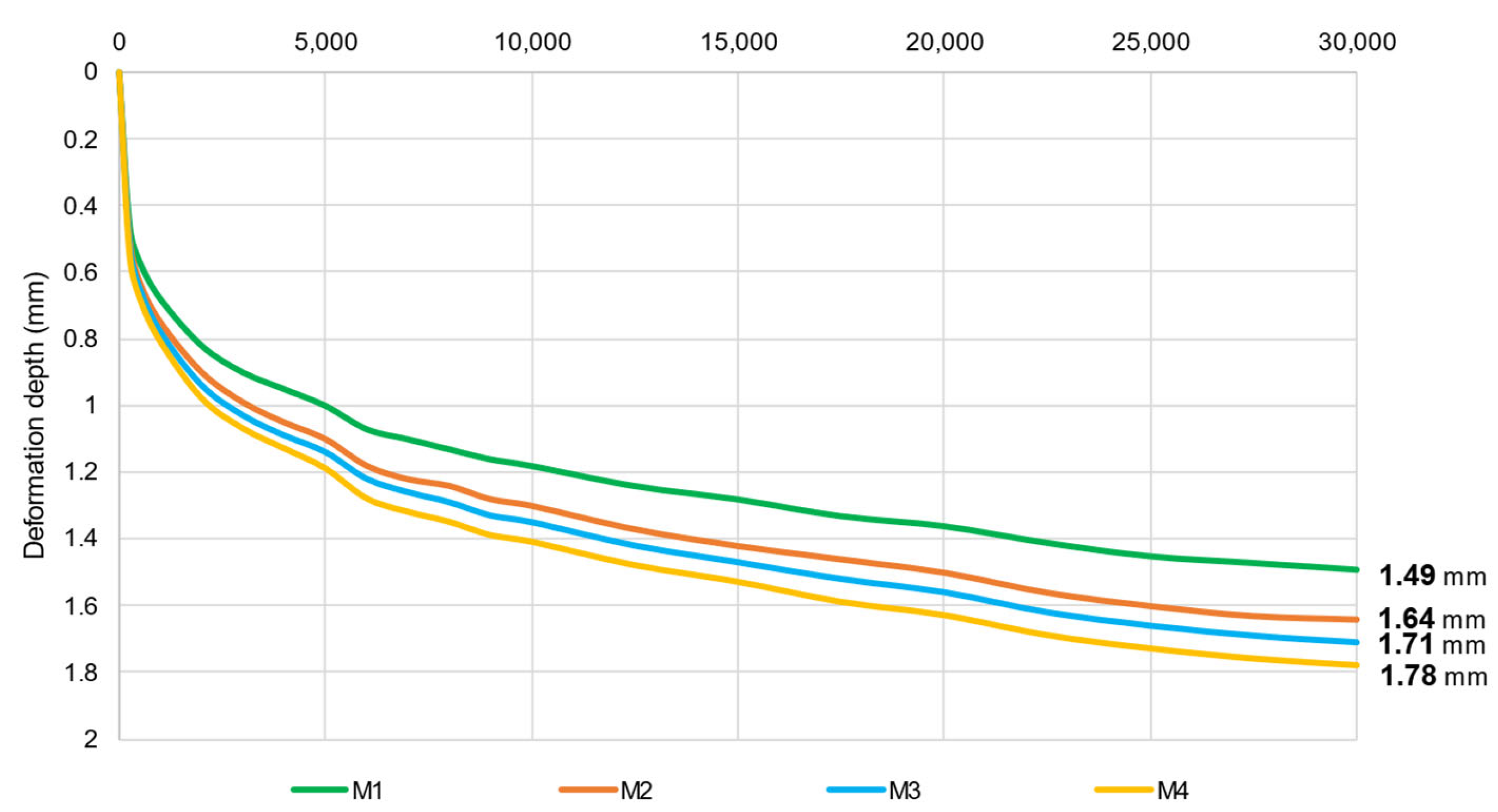 Infrastructures 09 00039 g009