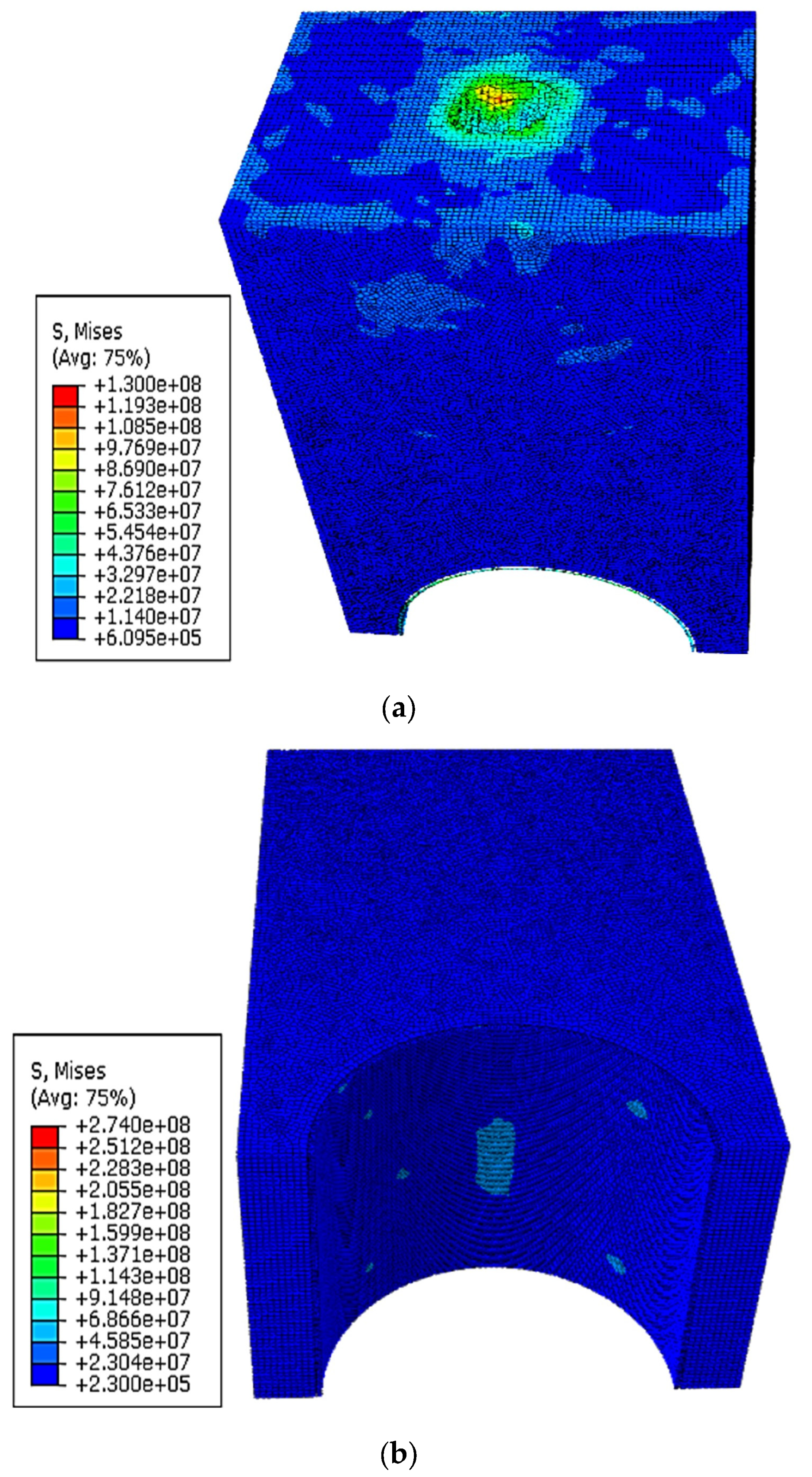 Infrastructures 09 00049 g011