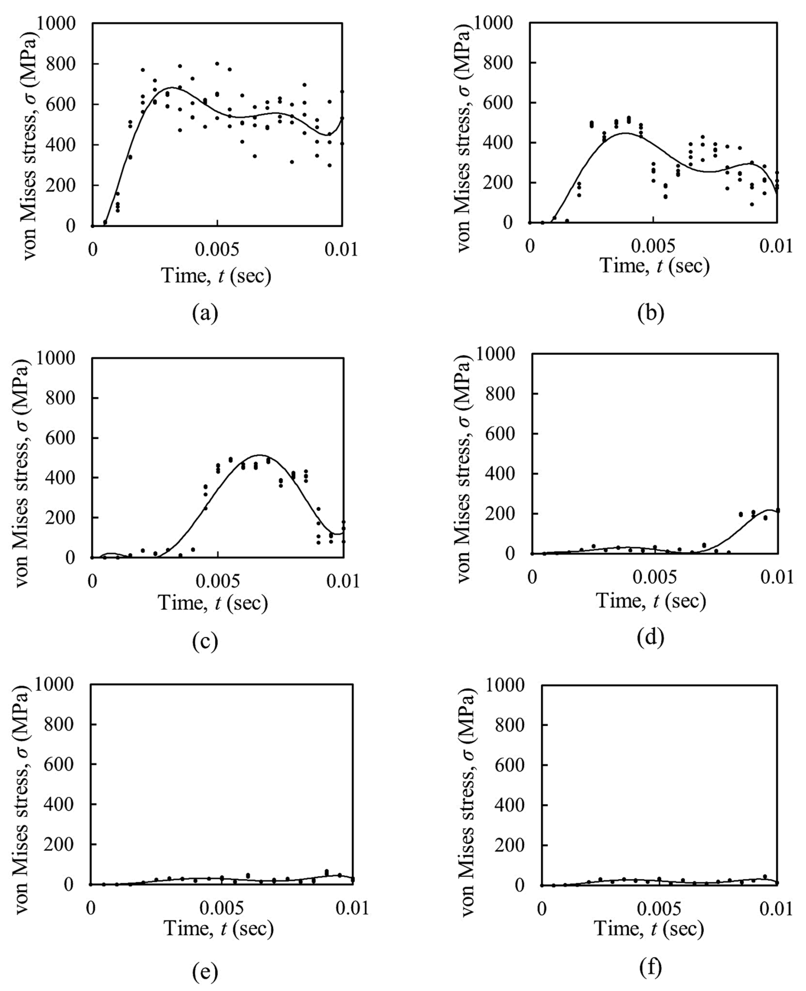 Infrastructures 09 00049 g012