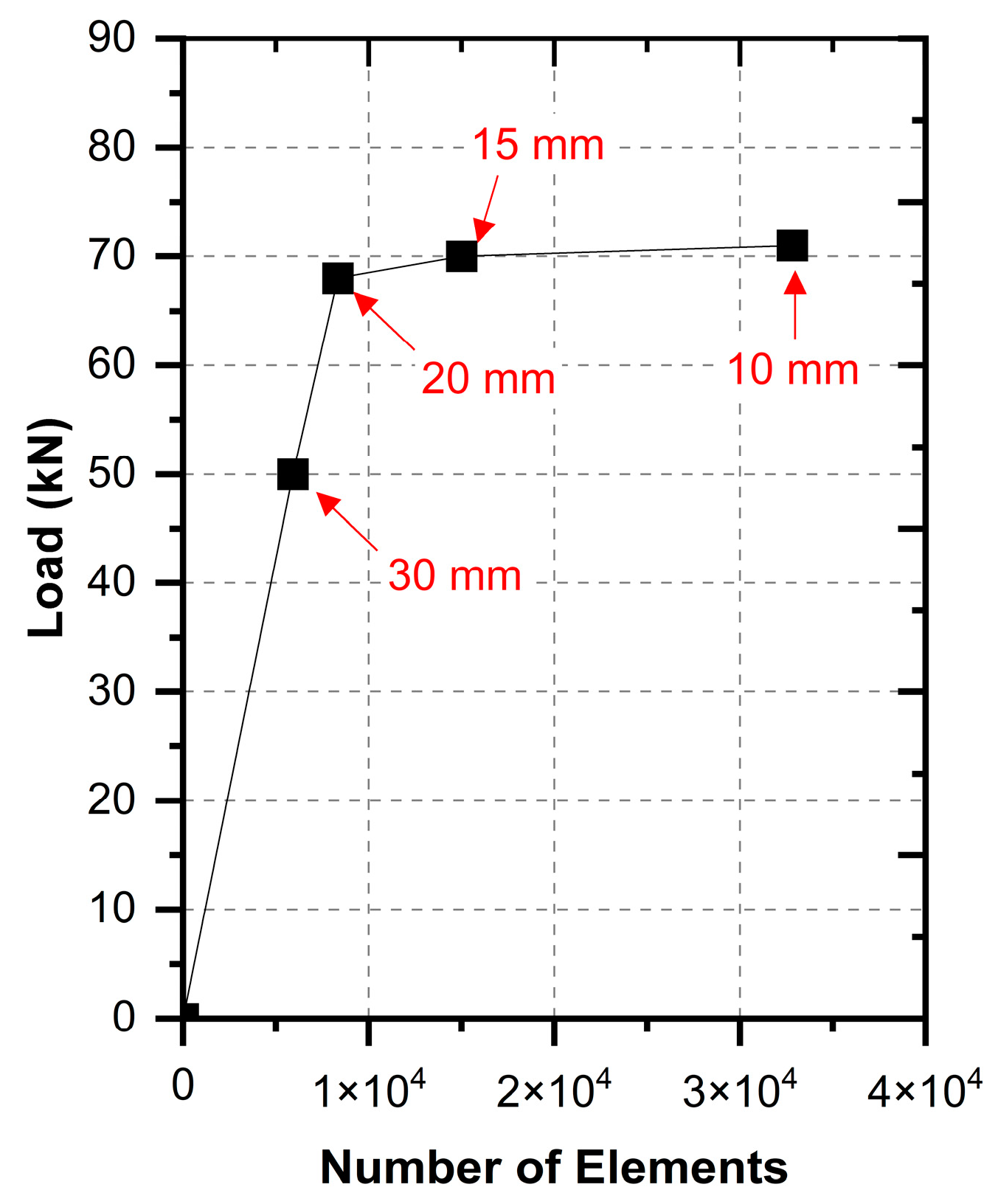 Infrastructures 09 00052 g001