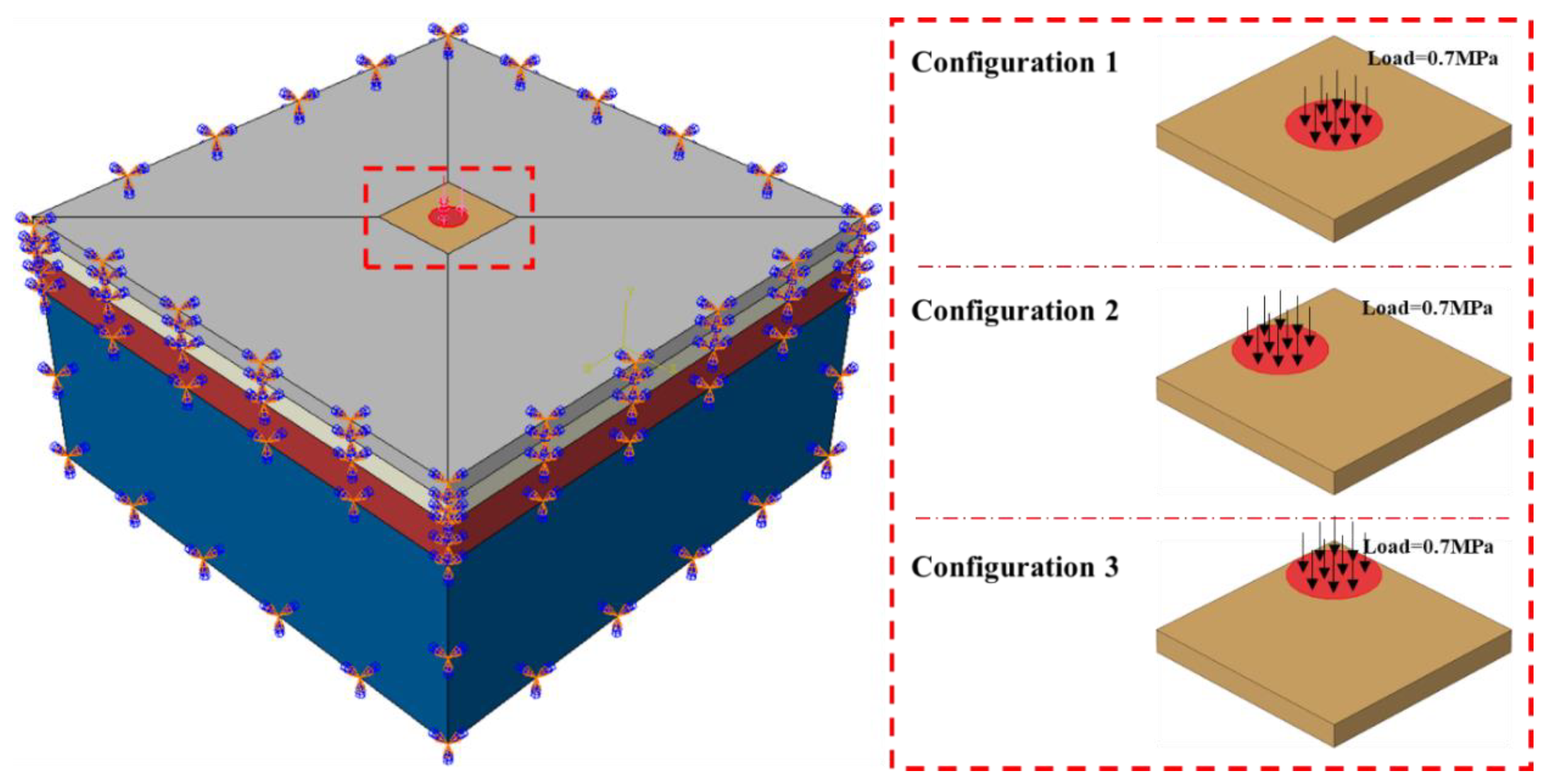 Infrastructures 09 00061 g005