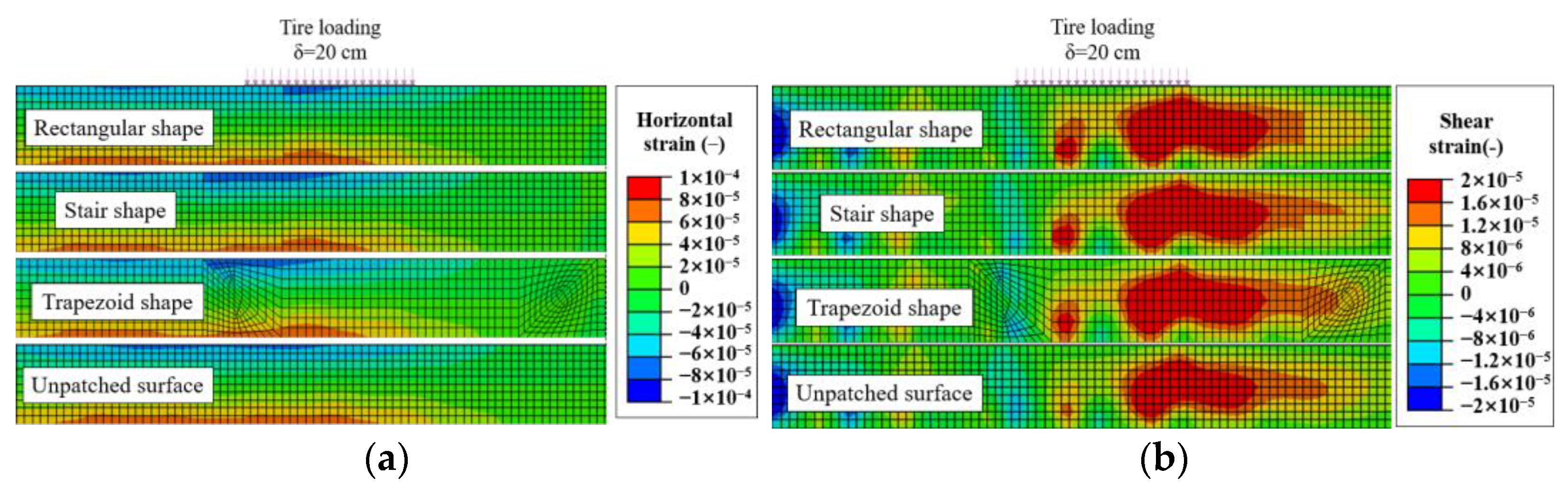 Infrastructures 09 00061 g009