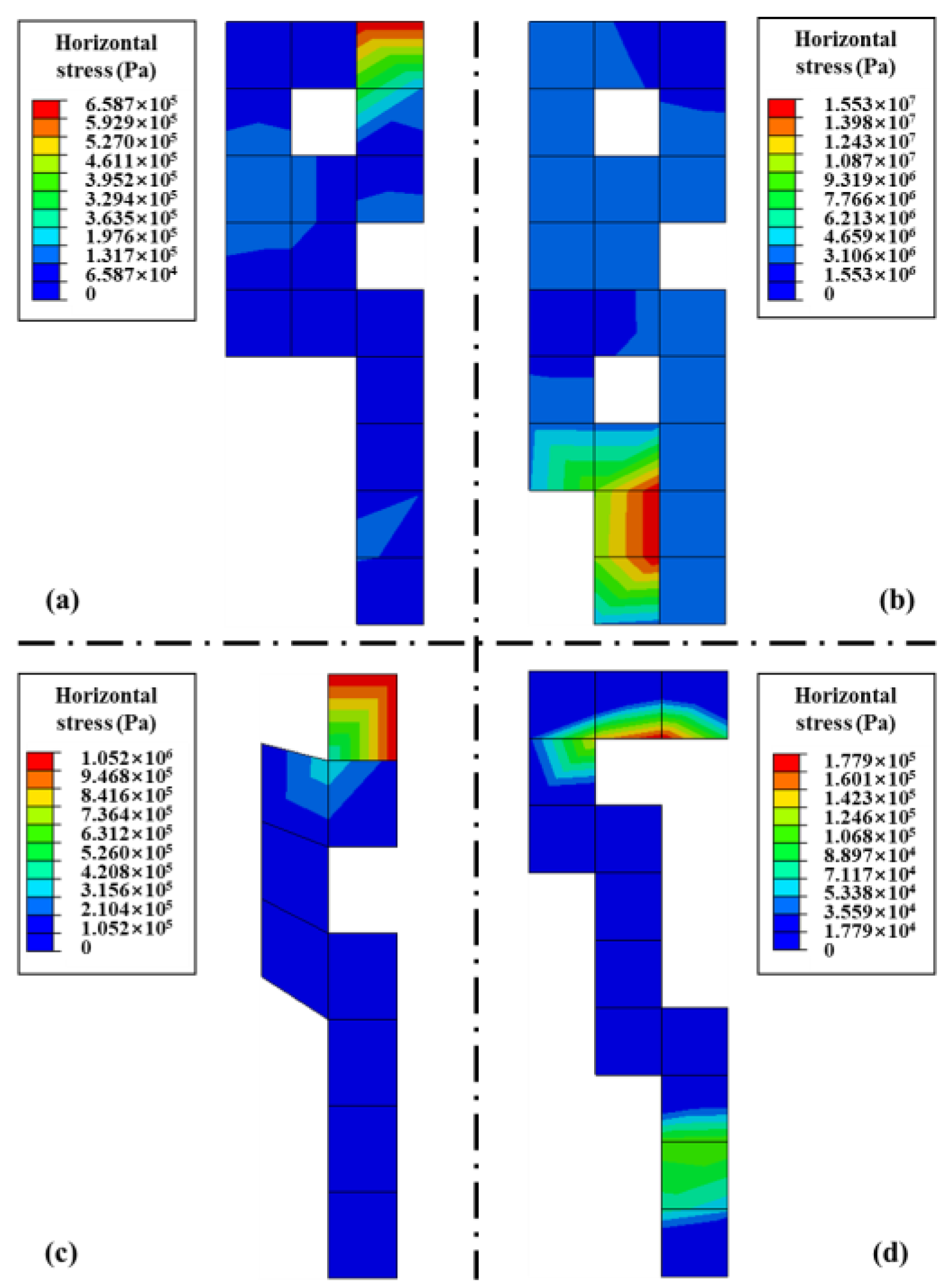 Infrastructures 09 00061 g010
