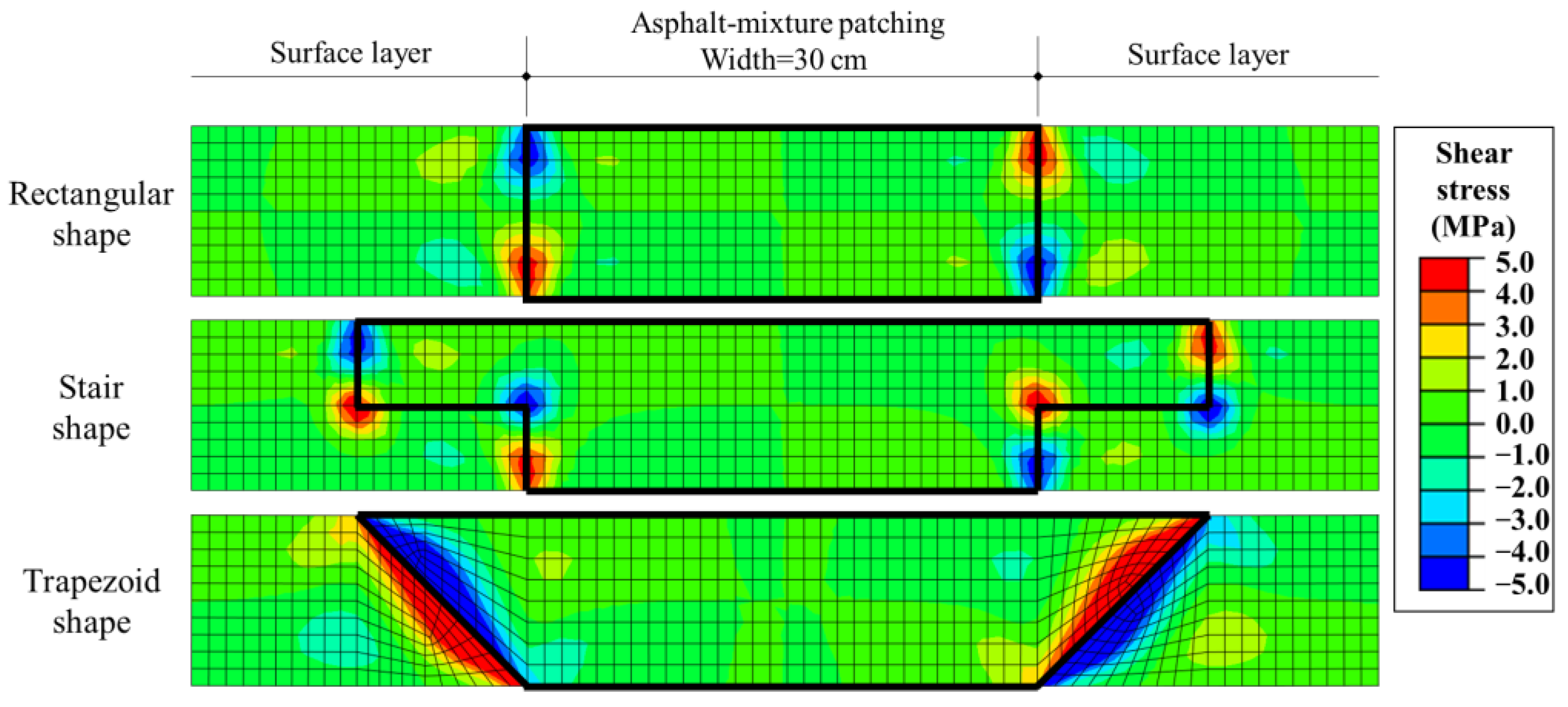 Infrastructures 09 00061 g012