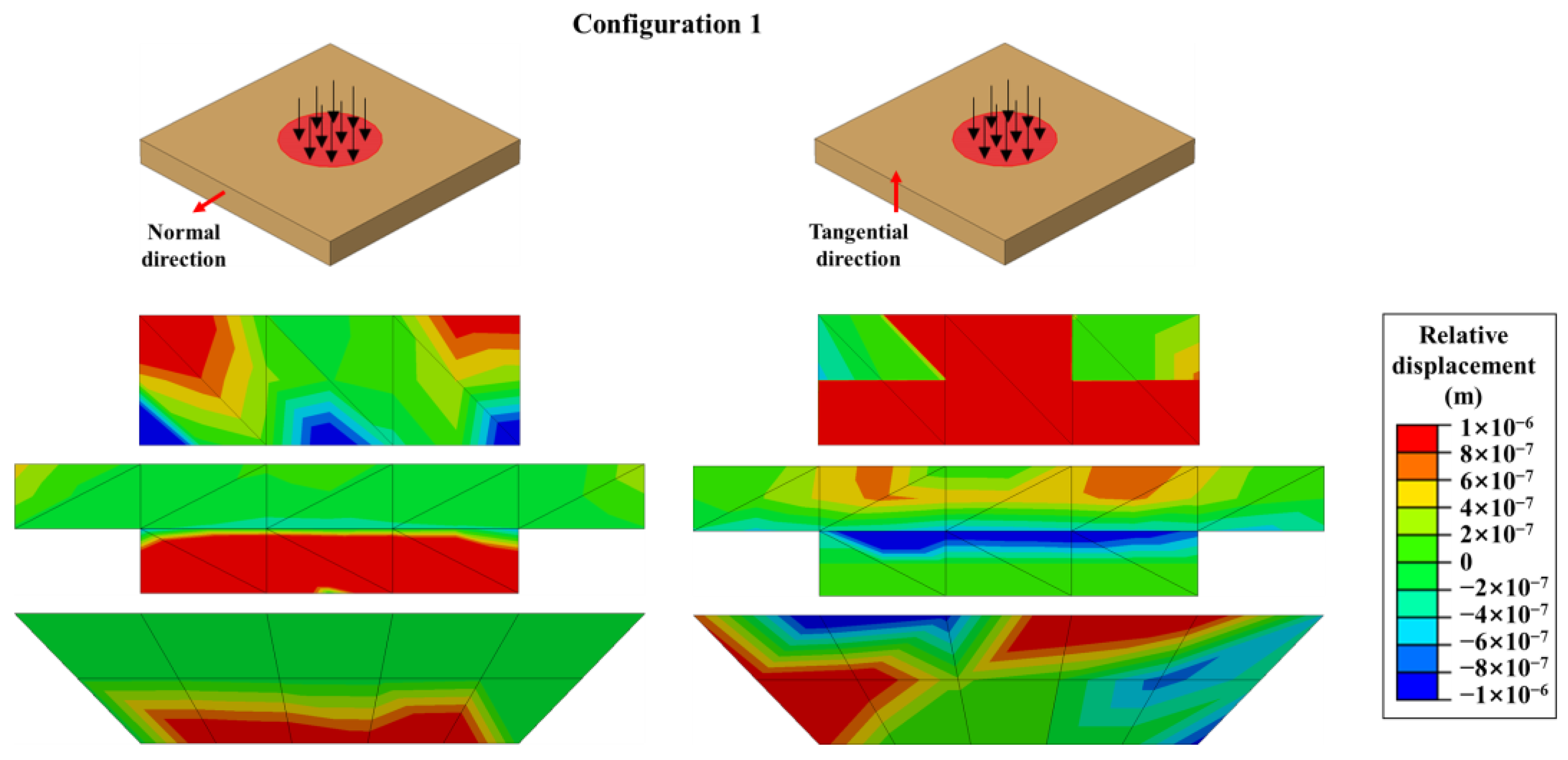 Infrastructures 09 00061 g014