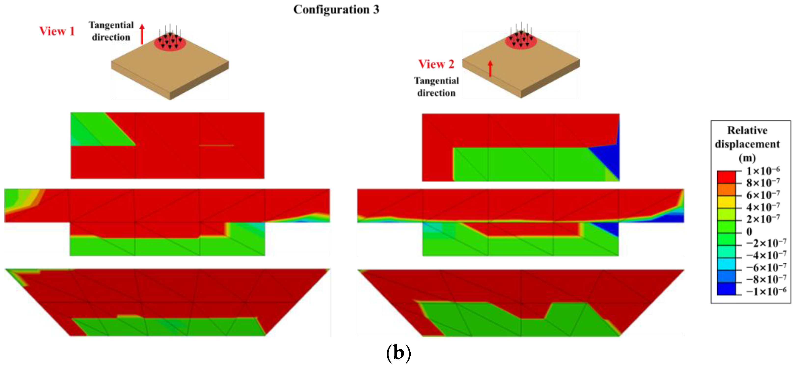 Infrastructures 09 00061 g016b