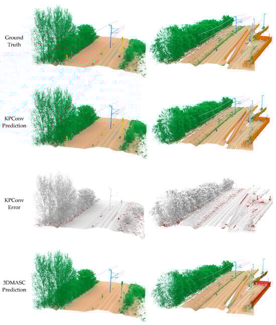 Infrastructures 09 00071 g0a1b
