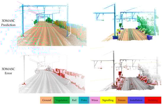 Infrastructures 09 00071 g0a3b