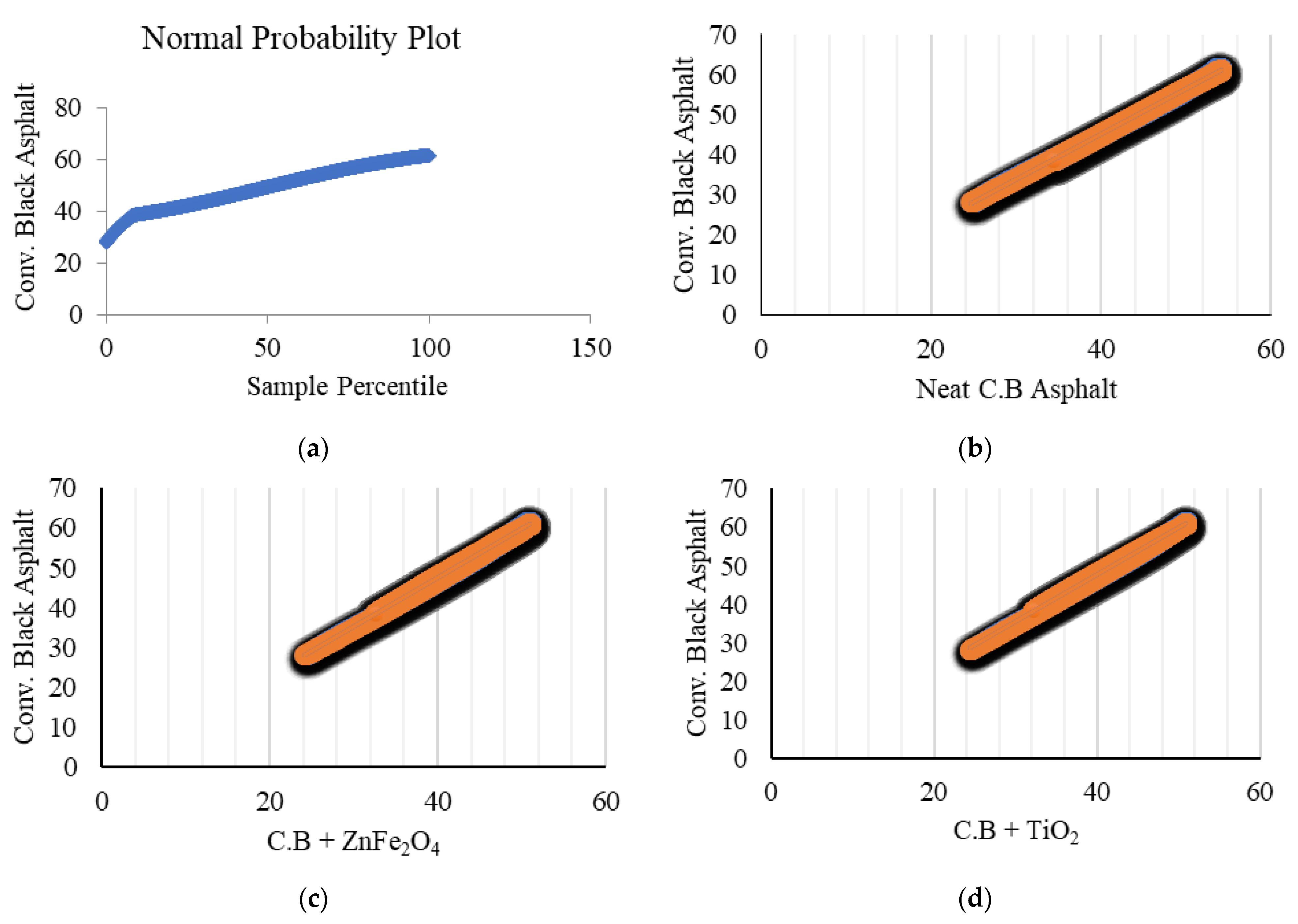 Infrastructures 09 00088 g015