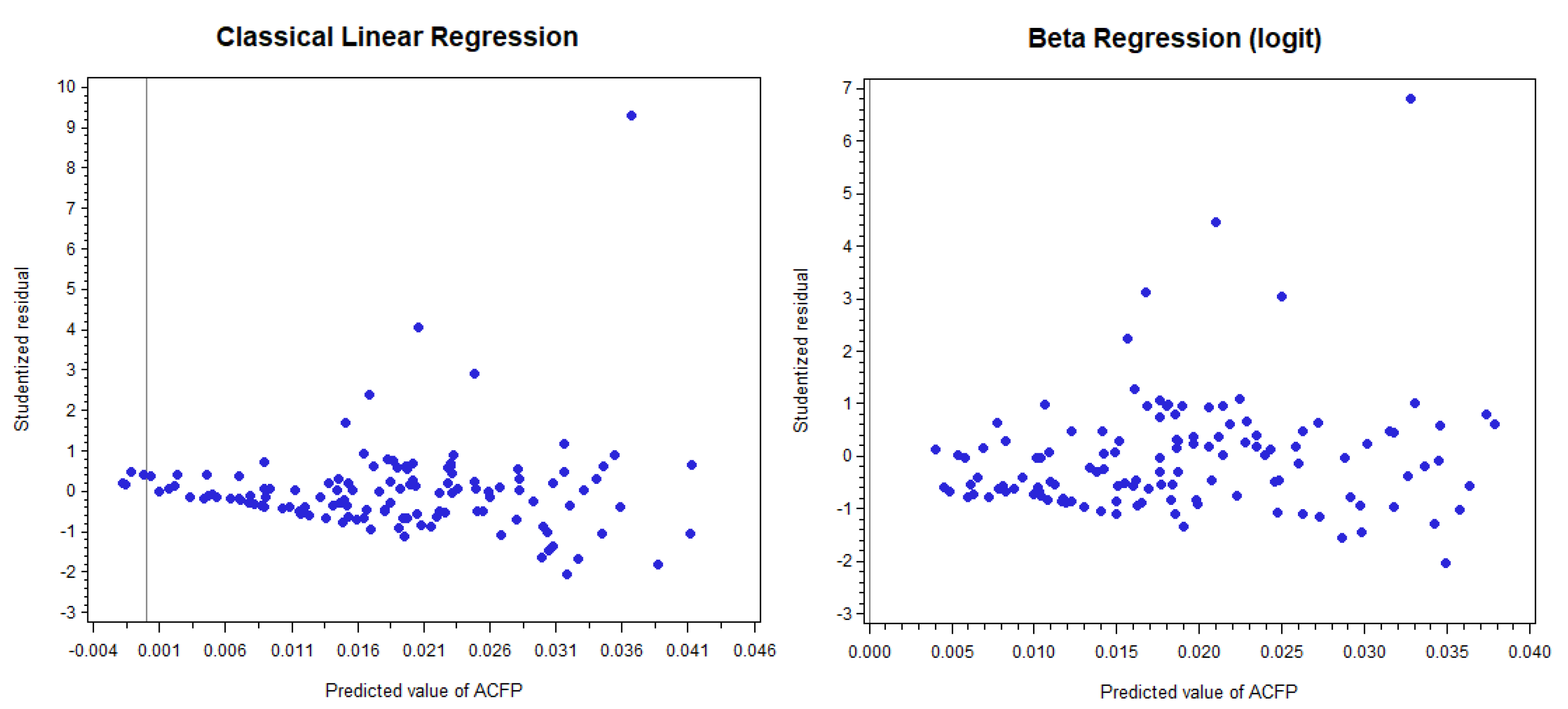 Infrastructures 09 00089 g006