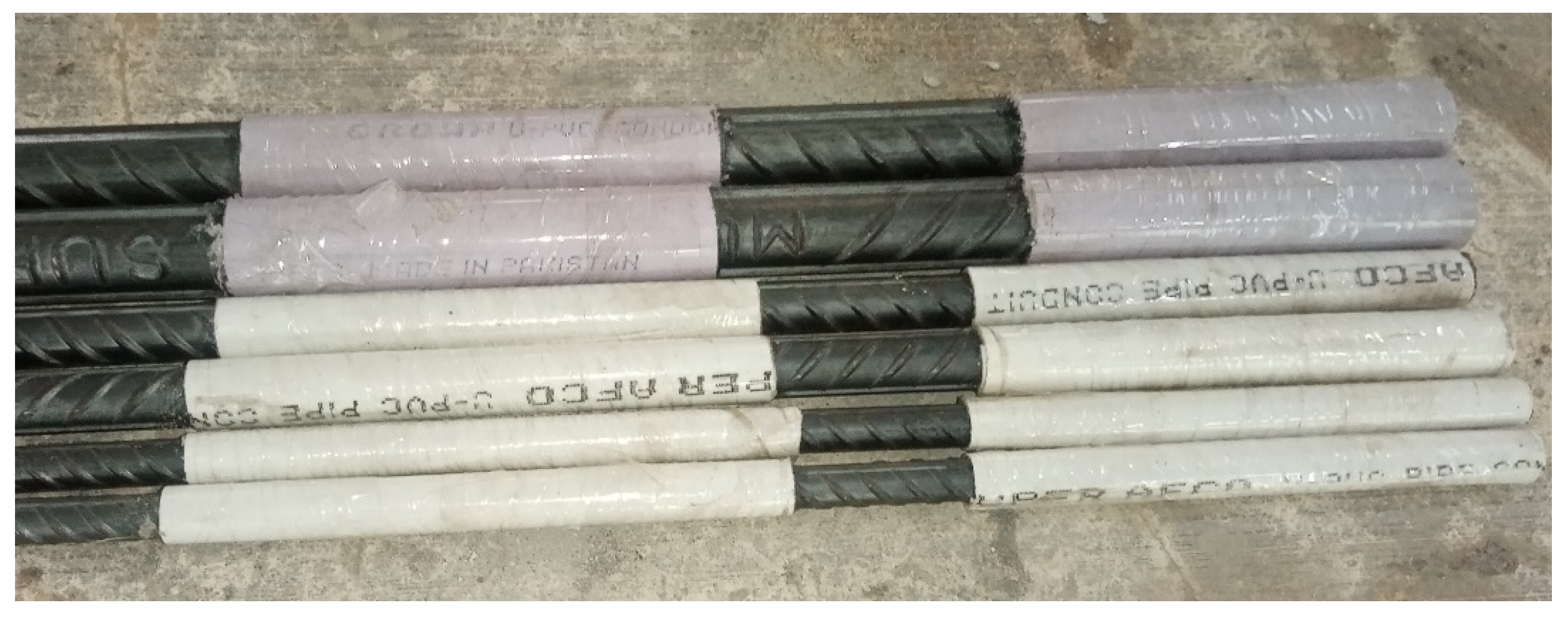 Infrastructures 09 00093 g005