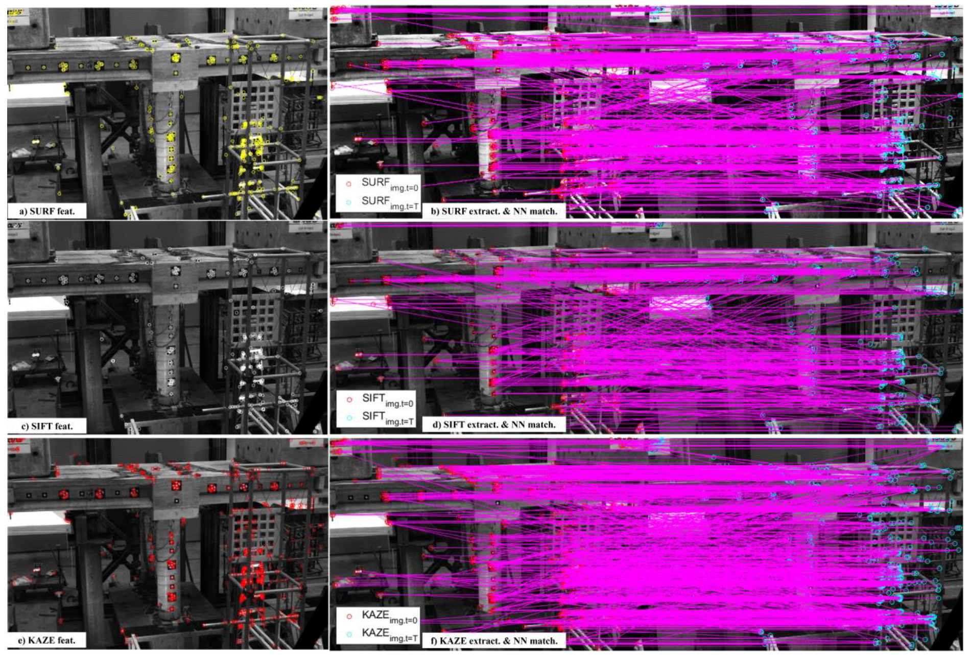 Infrastructures 09 00097 g003 Infrastructures 09 00097 g003