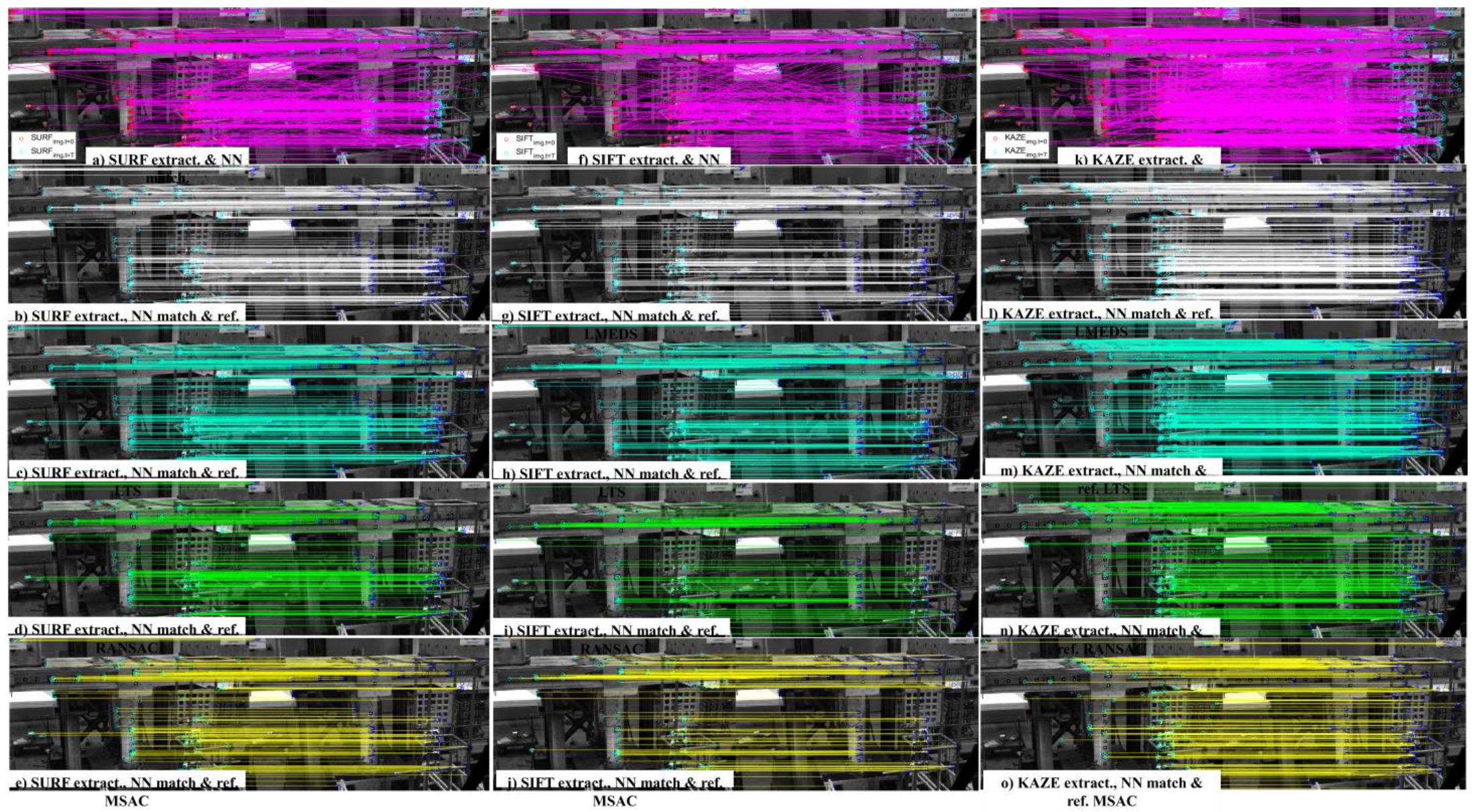 Infrastructures 09 00097 g004 Infrastructures 09 00097 g004